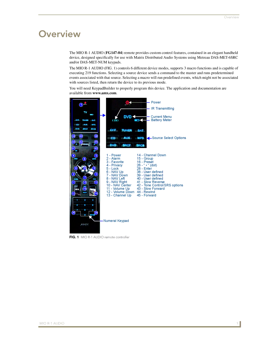 AMX FG147-04 manual Overview, MIO R-1 Audio remote controller 