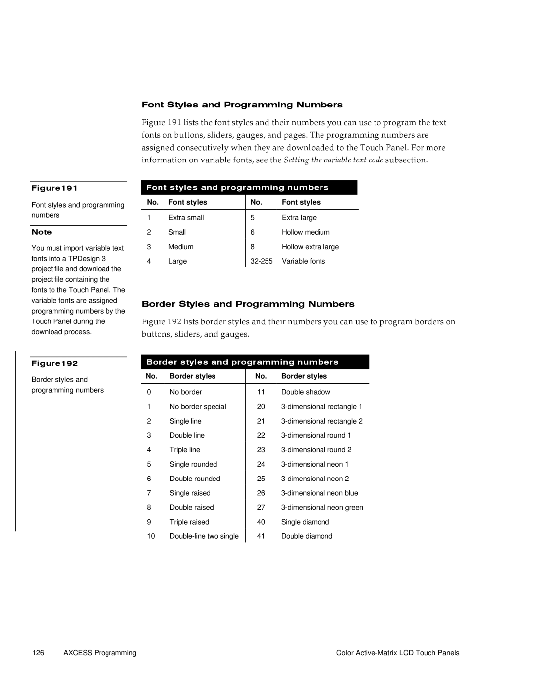 AMX G3 Font Styles and Programming Numbers, Border Styles and Programming Numbers, Font styles and programming numbers 