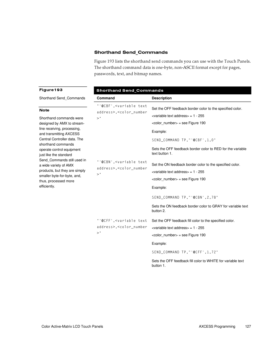 AMX G3 manual Shorthand SendCommands 