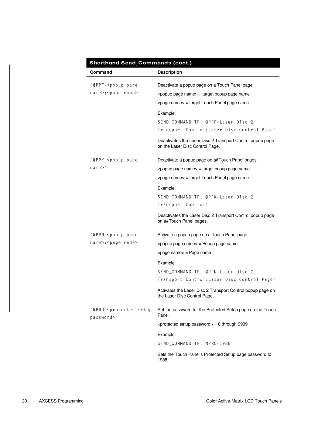 AMX G3 manual Sendcommand TP,@PRO-1988 