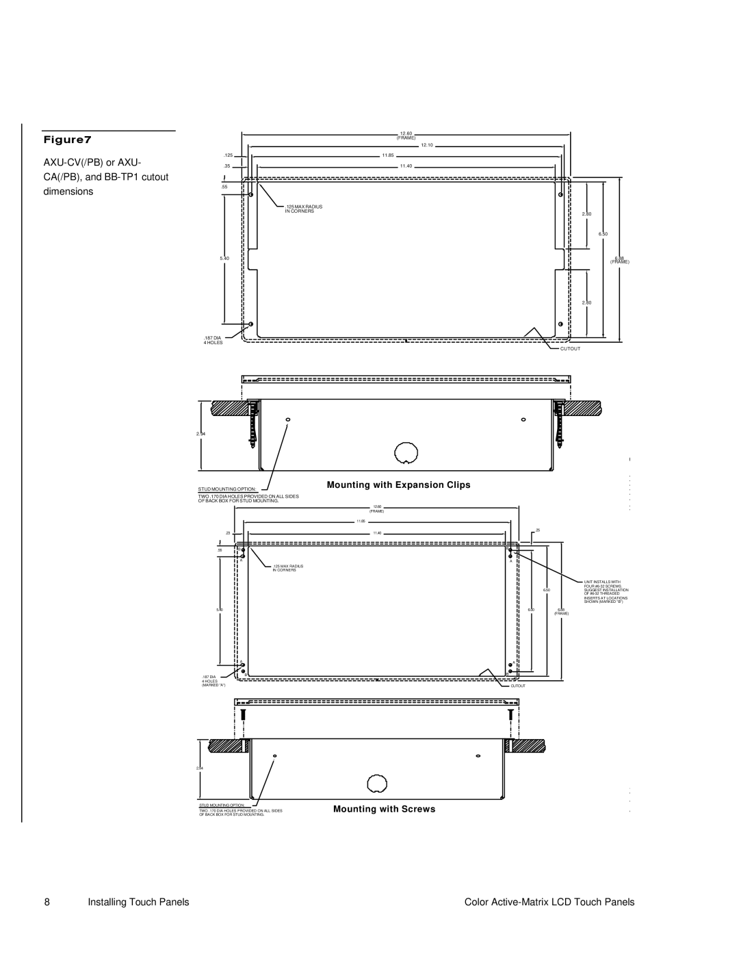 AMX G3 manual AXU-CV/PB or AXU- CA/PB, and BB-TP1 cutout dimensions 