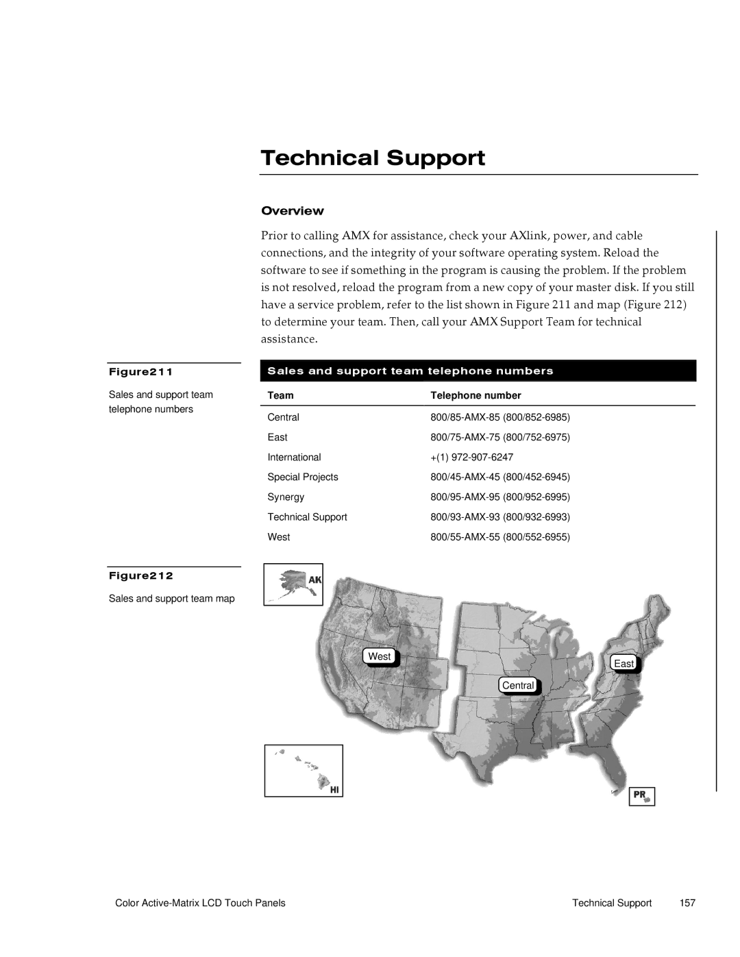 AMX G3 manual Technical Support, Sales and support team telephone numbers 