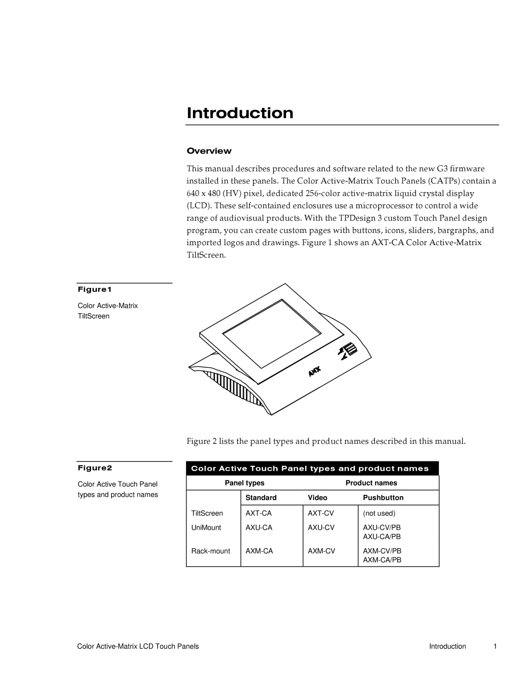 AMX G3 manual Introduction, Overview, Color Active Touch Panel types and product names 