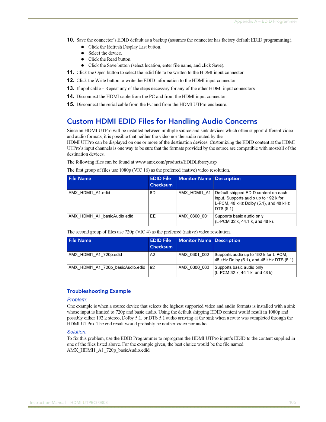 AMX HDMI-UTPRO-0808 Custom Hdmi Edid Files for Handling Audio Concerns, Troubleshooting Example, Problem, Solution 