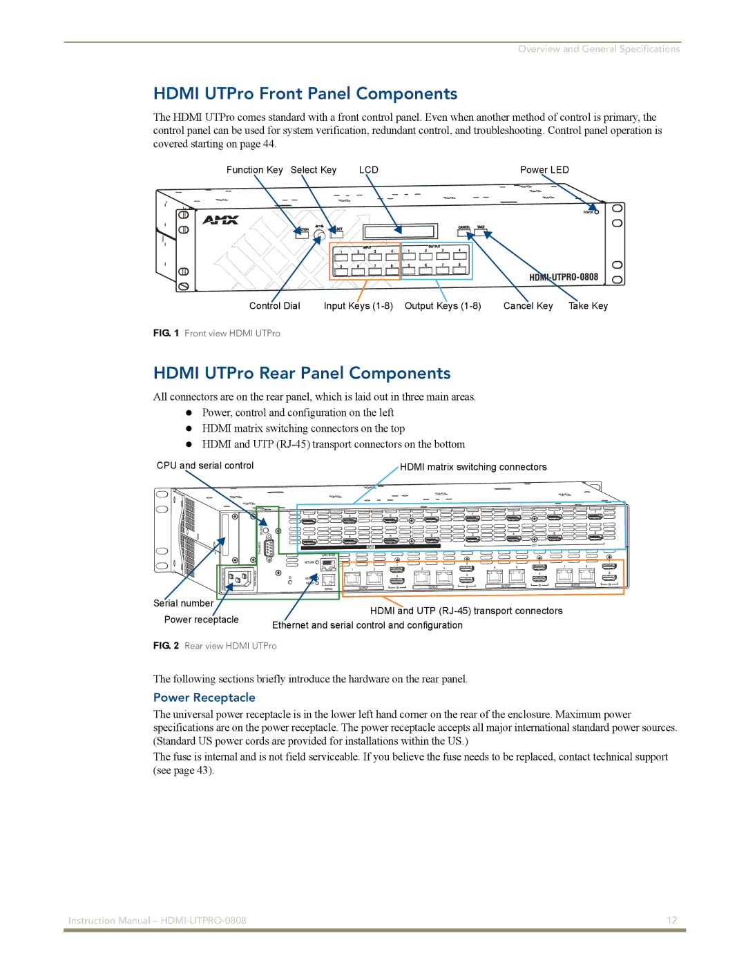 AMX HDMI-UTPRO-0808 Hdmi UTPro Front Panel Components, Hdmi UTPro Rear Panel Components, Power Receptacle 