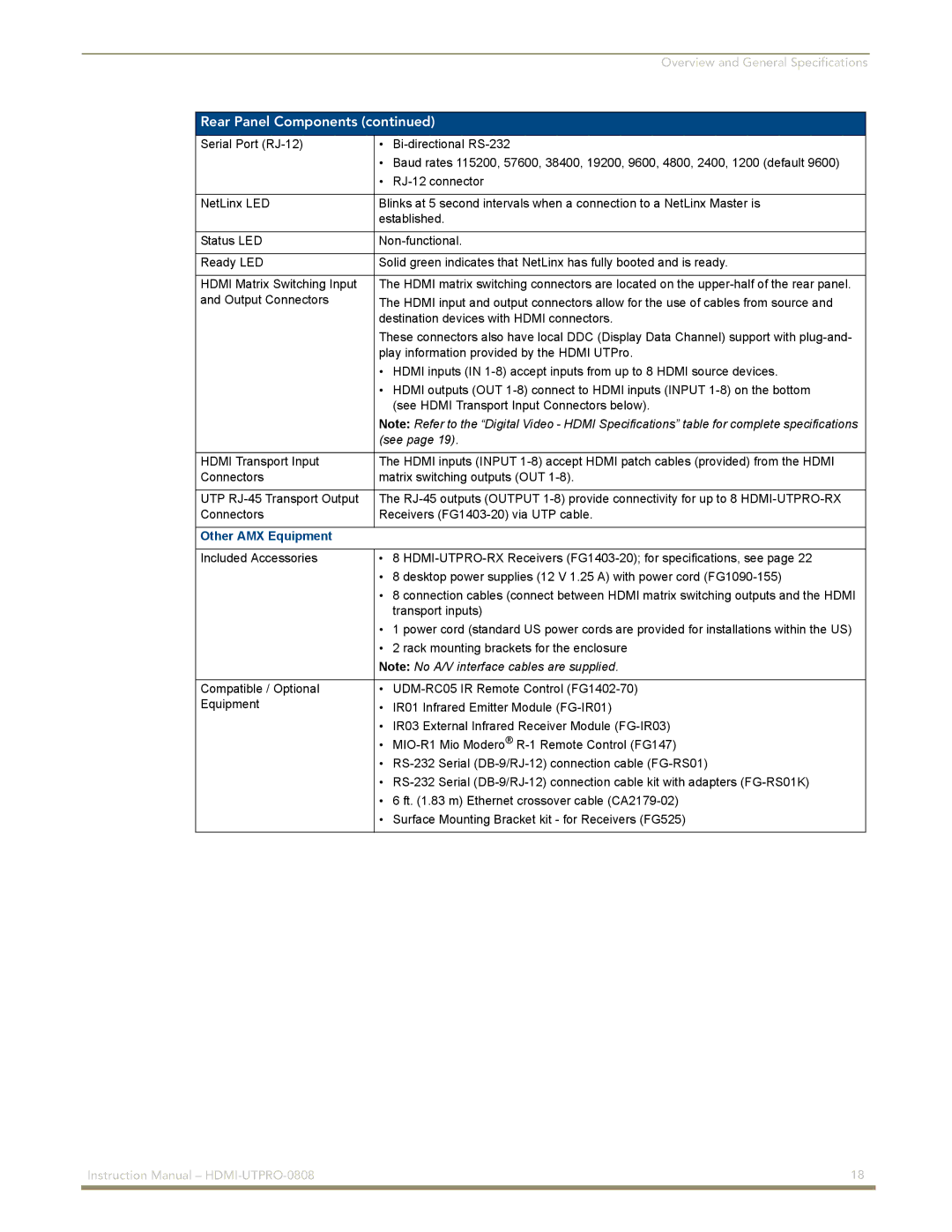 AMX HDMI-UTPRO-0808 instruction manual Rear Panel Components, See 