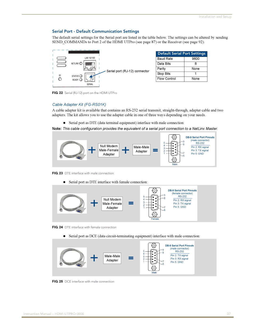 AMX HDMI-UTPRO-0808 Serial Port Default Communication Settings, Cable Adapter Kit FG-RS01K, Default Serial Port Settings 