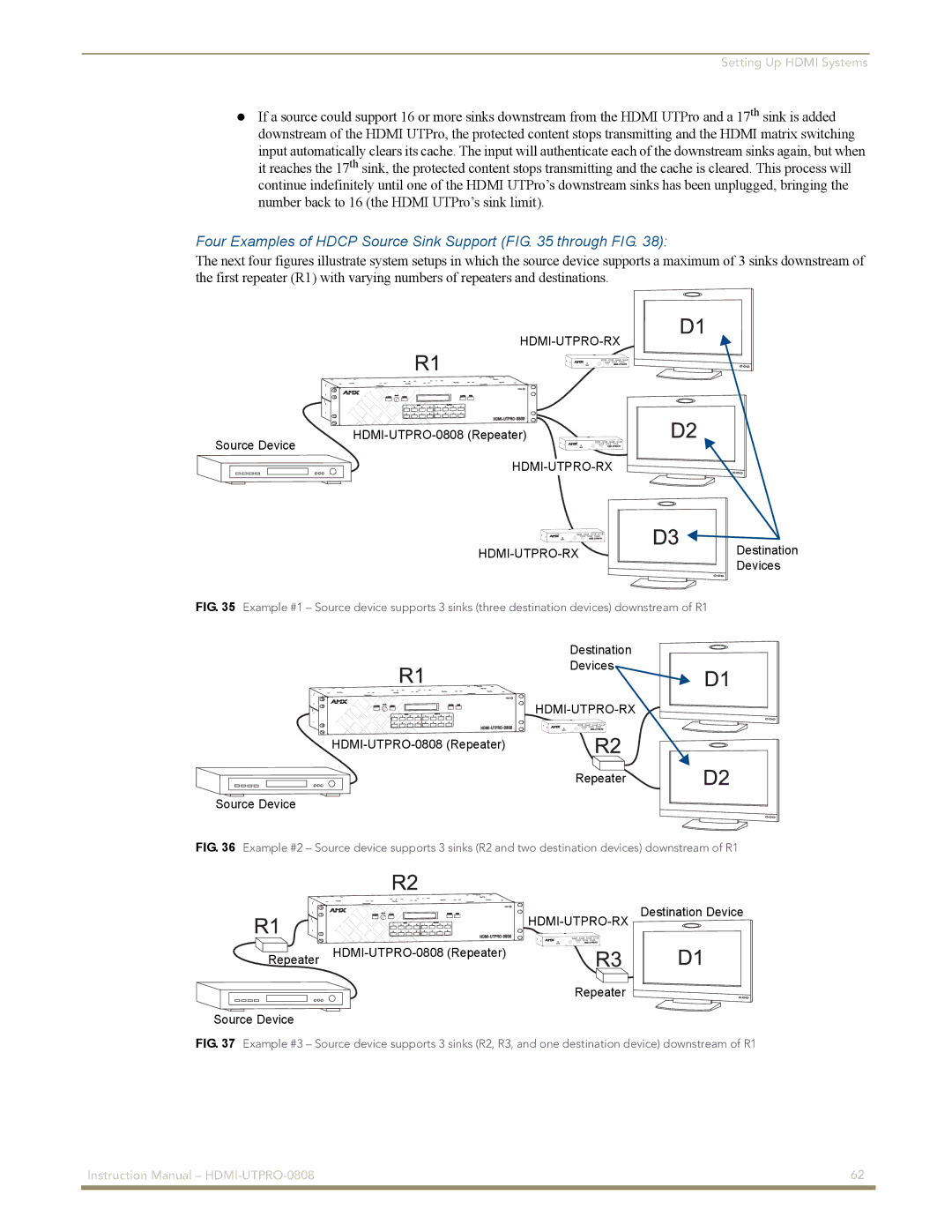 AMX HDMI-UTPRO-0808 instruction manual Four Examples of Hdcp Source Sink Support through FIG 