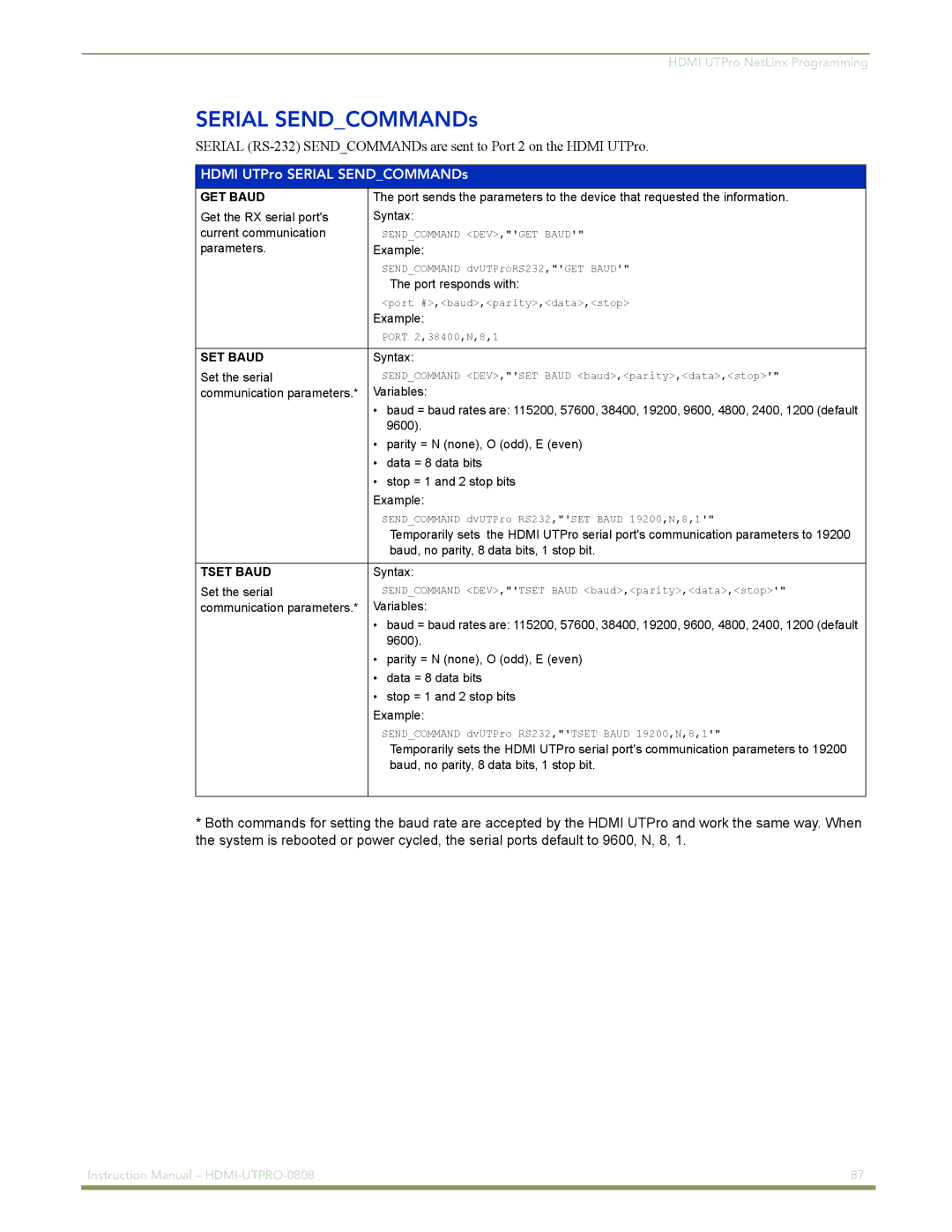 AMX HDMI-UTPRO-0808 instruction manual Hdmi UTPro Serial SENDCOMMANDs 