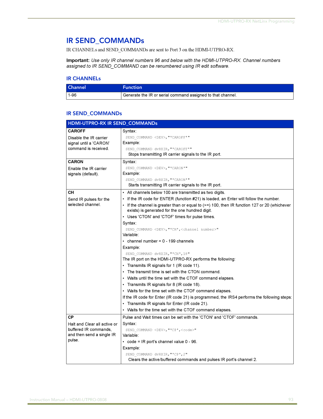 AMX HDMI-UTPRO-0808 instruction manual IR CHANNELs, HDMI-UTPRO-RX IR SENDCOMMANDs 