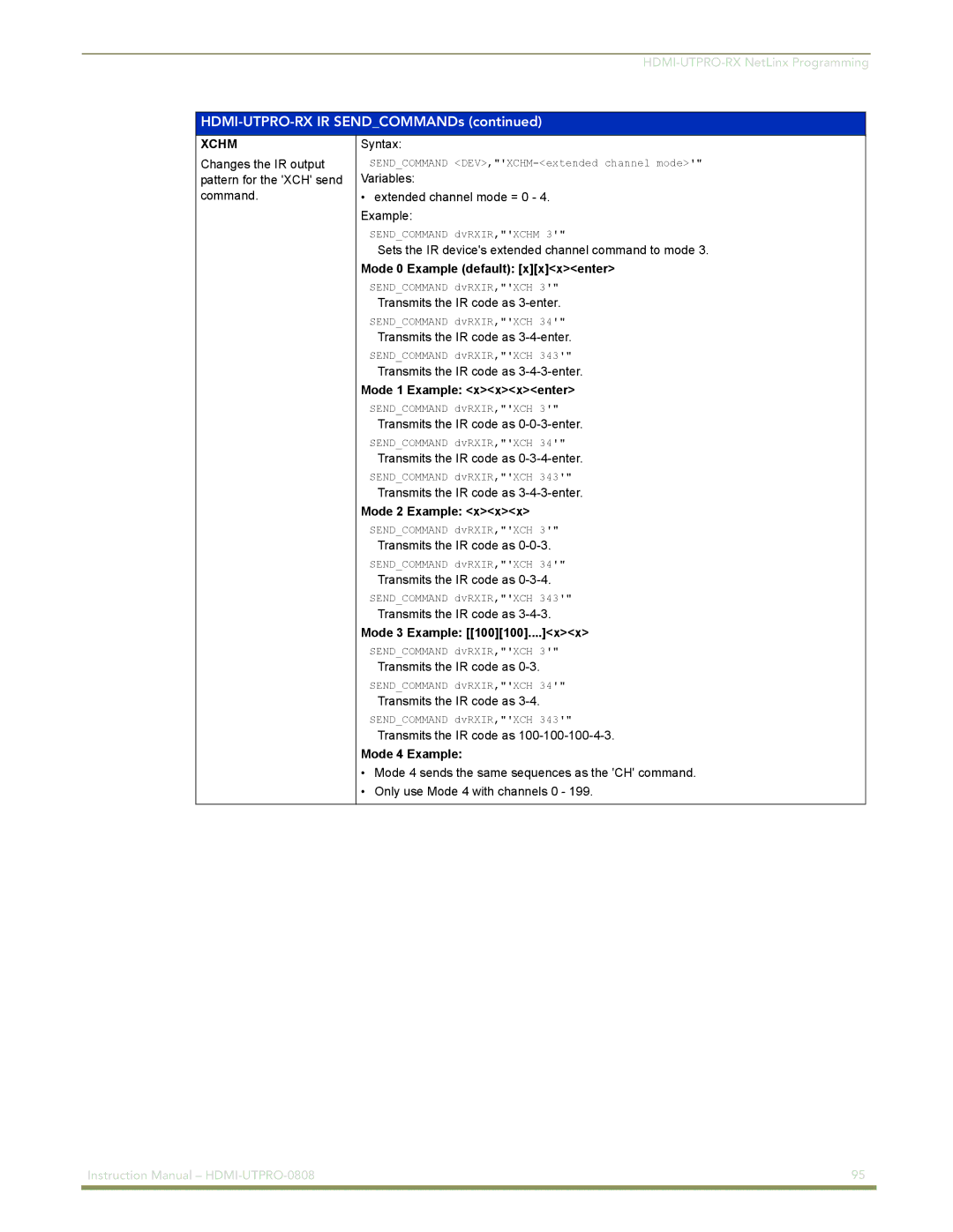 AMX HDMI-UTPRO-0808 instruction manual Xchm 