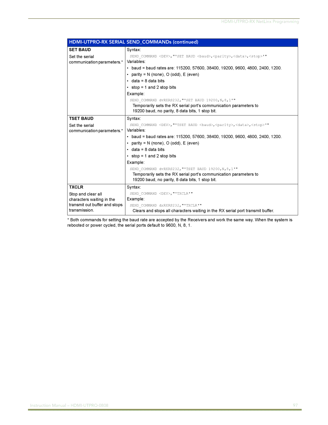 AMX HDMI-UTPRO-0808 instruction manual Sendcomman D 