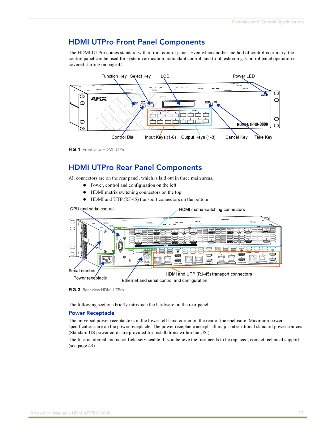 AMX HDMI-UTPRO-0808 HDMI UTPro Front Panel Components, HDMI UTPro Rear Panel Components, Power Receptacle 
