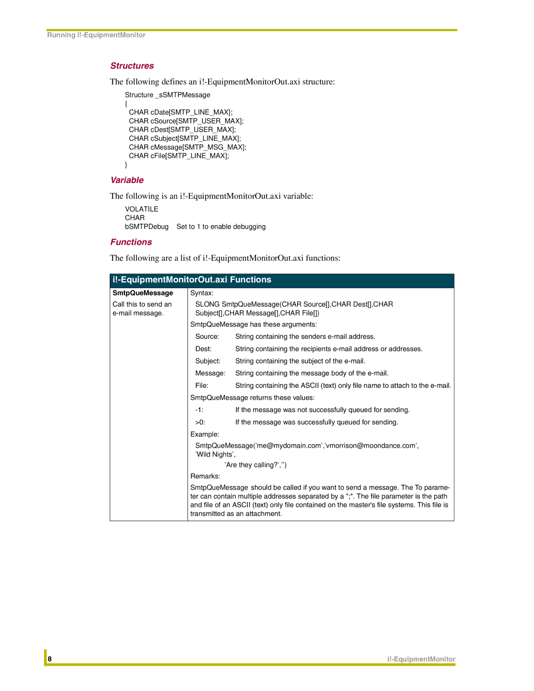 AMX i!-EquipmentMonitor instruction manual EquipmentMonitorOut.axi Functions, SmtpQueMessage 