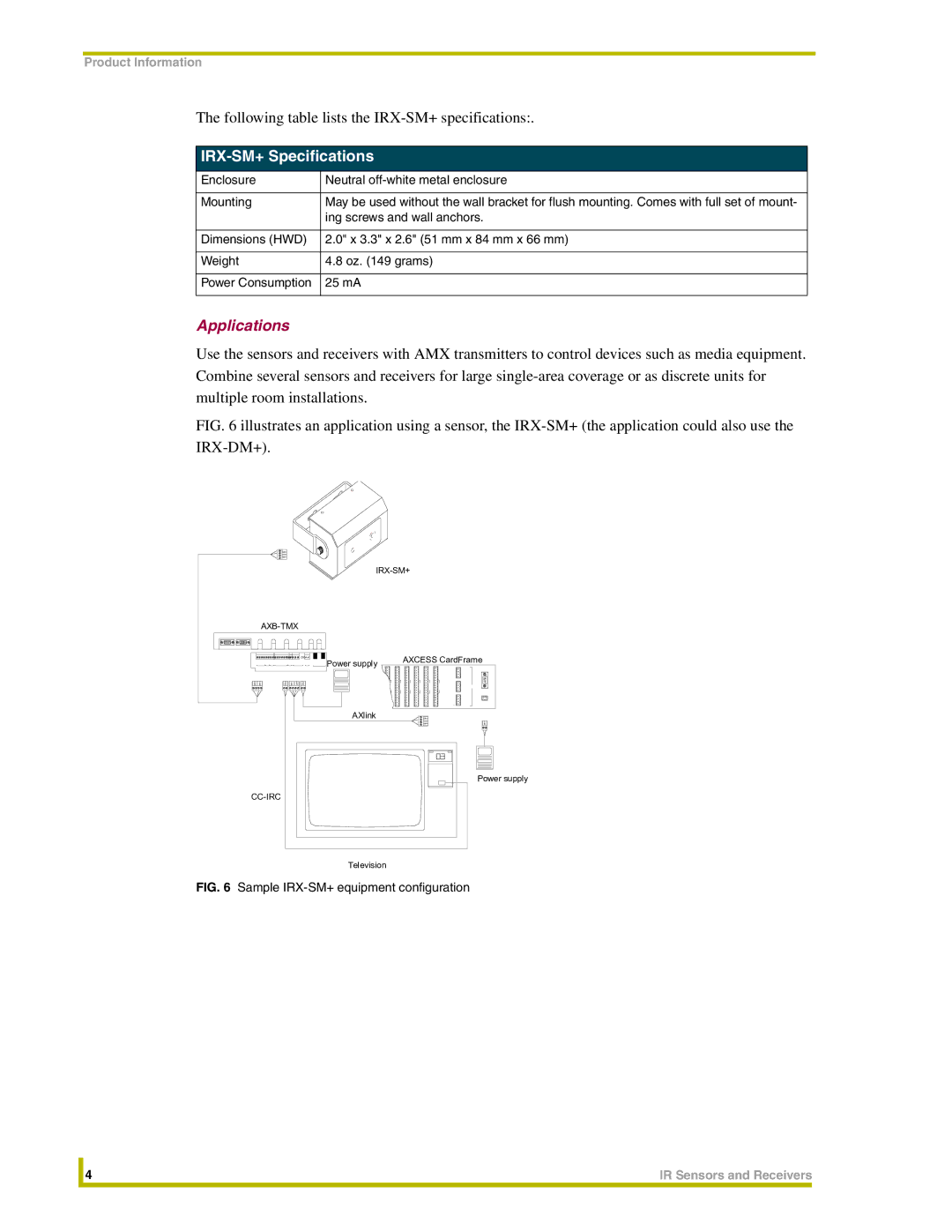 AMX instruction manual IRX-SM+ Specifications, Applications 