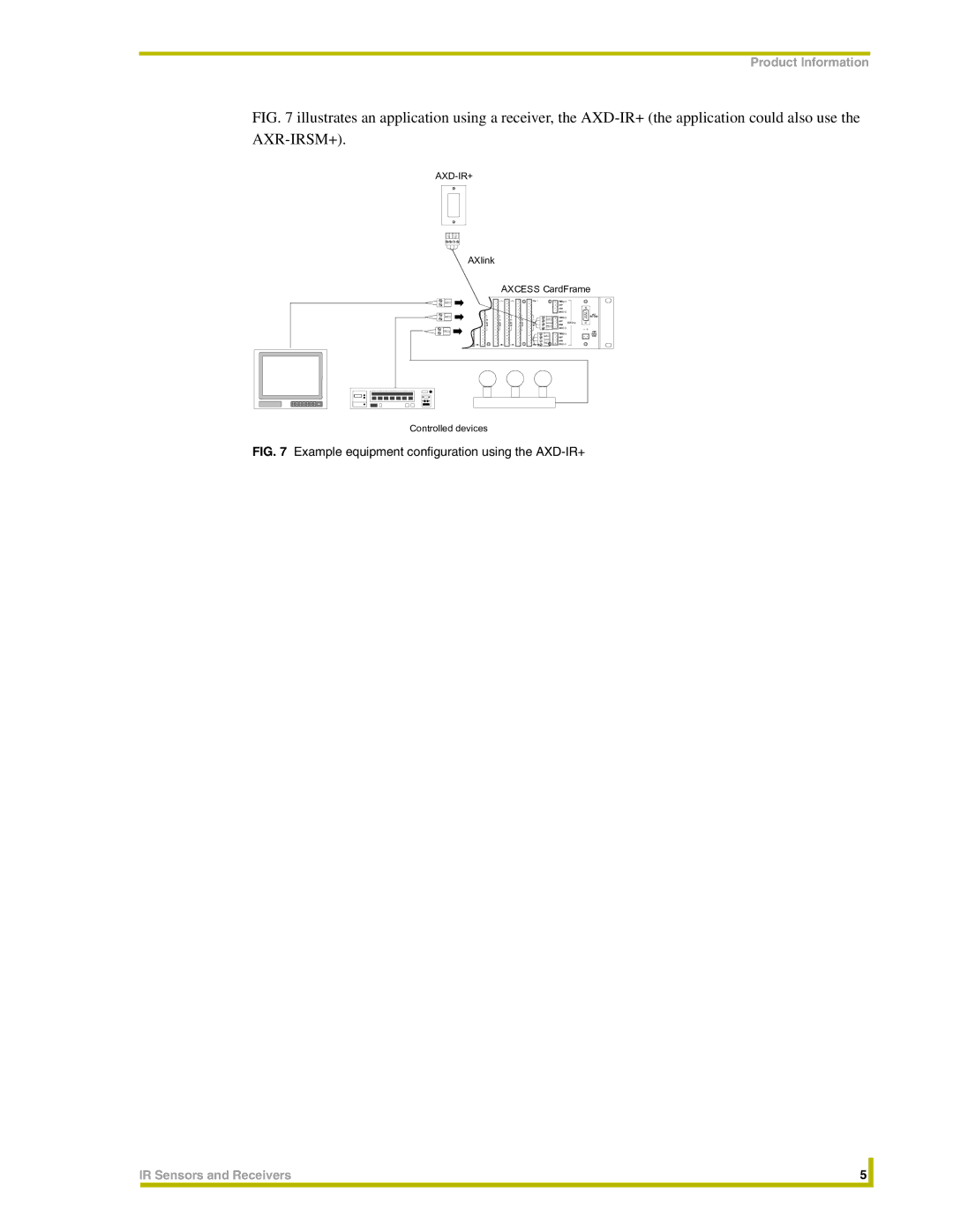 AMX IR instruction manual Axr-Irsm+ 