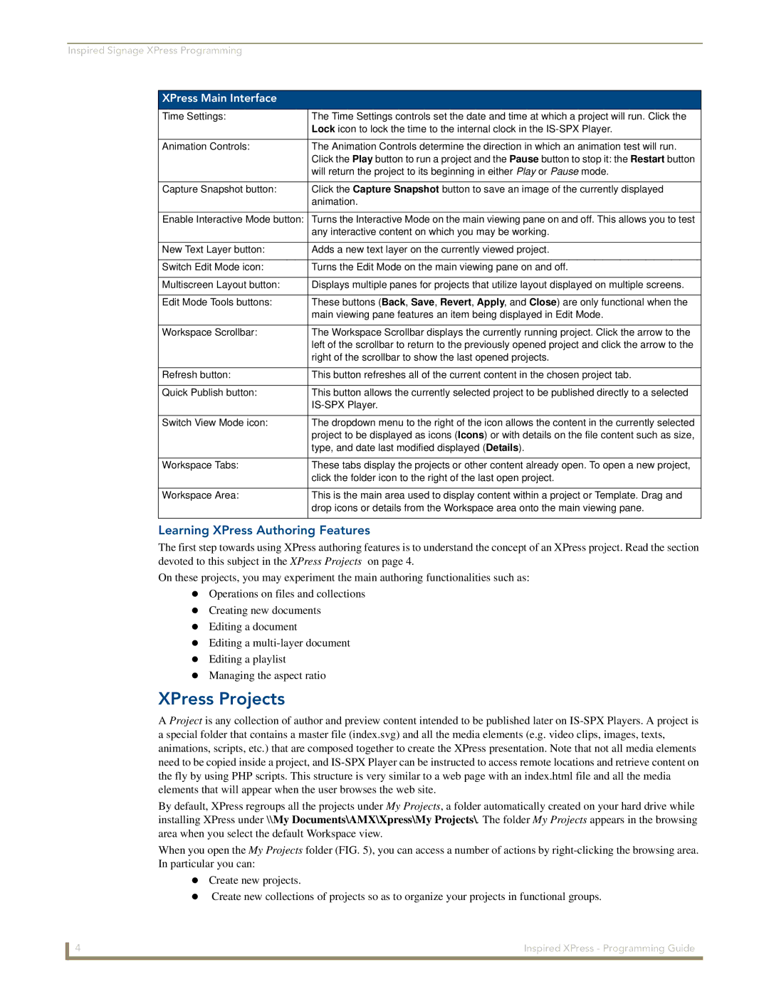 AMX IS-SPX-1000/1300 manual XPress Projects, Learning XPress Authoring Features, XPress Main Interface 