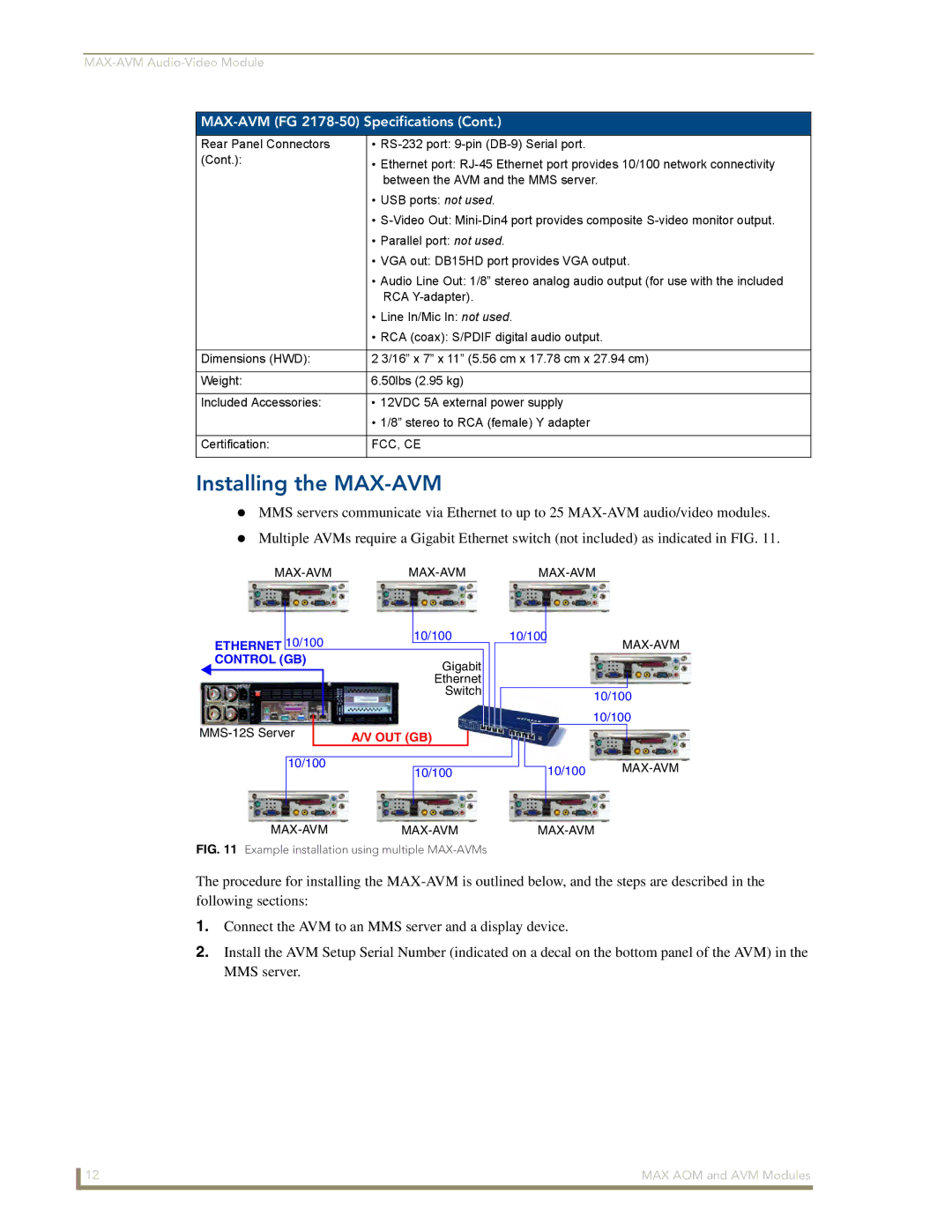 AMX manual Installing the MAX-AVM, Control GB 