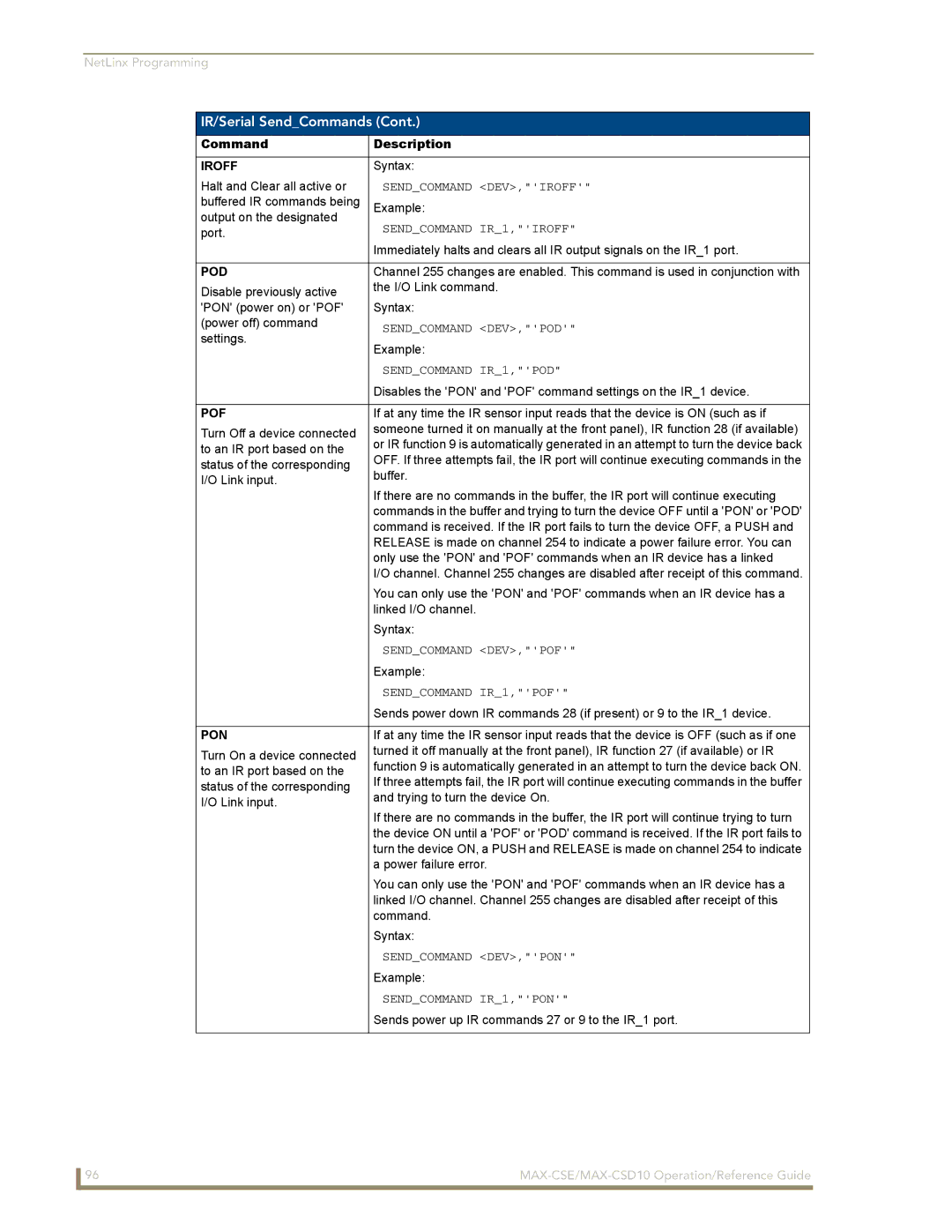 AMX MAX-CSE, MAX-CSD 10 manual Iroff, Pod, Pof, Pon 