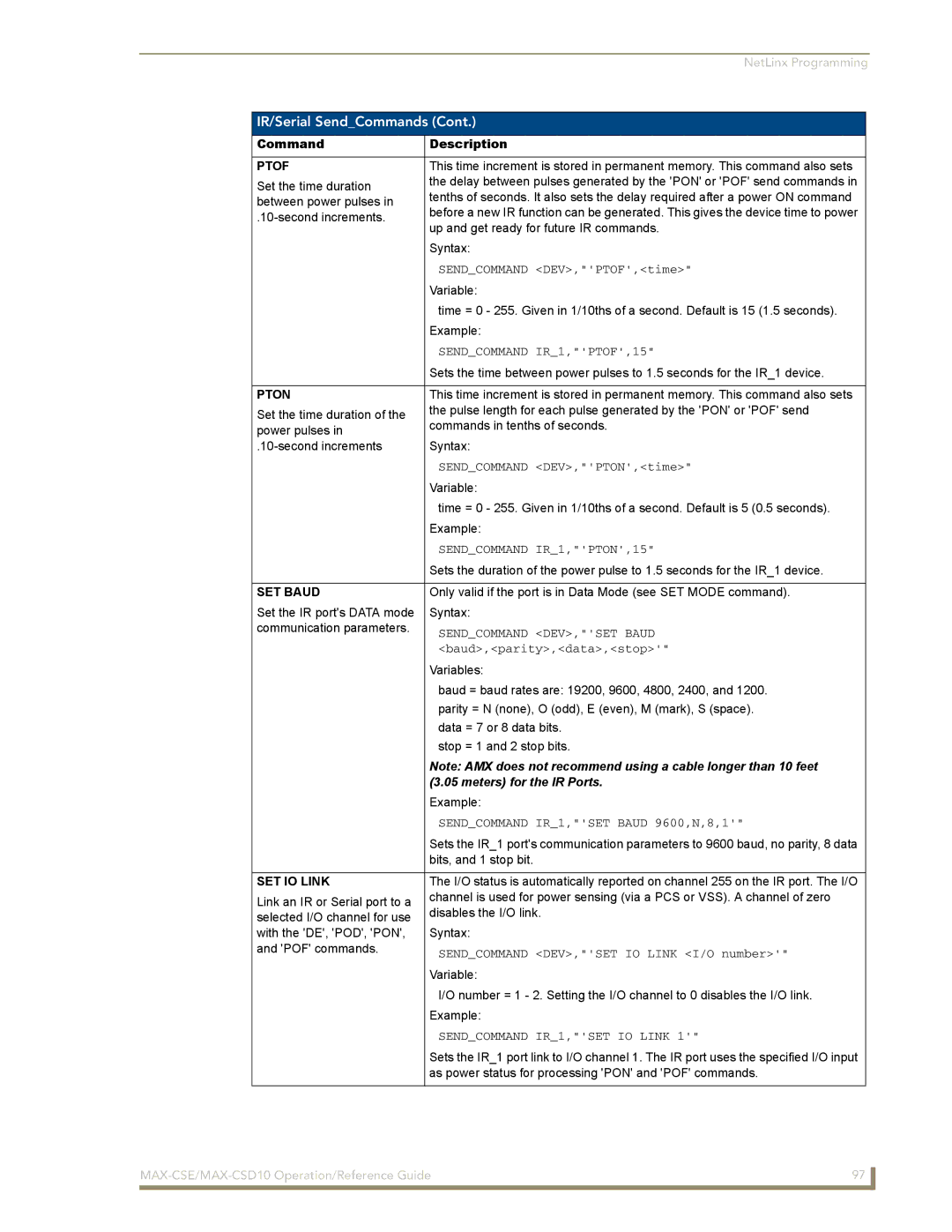 AMX MAX-CSD 10, MAX-CSE manual Ptof, Pton, SET IO Link 