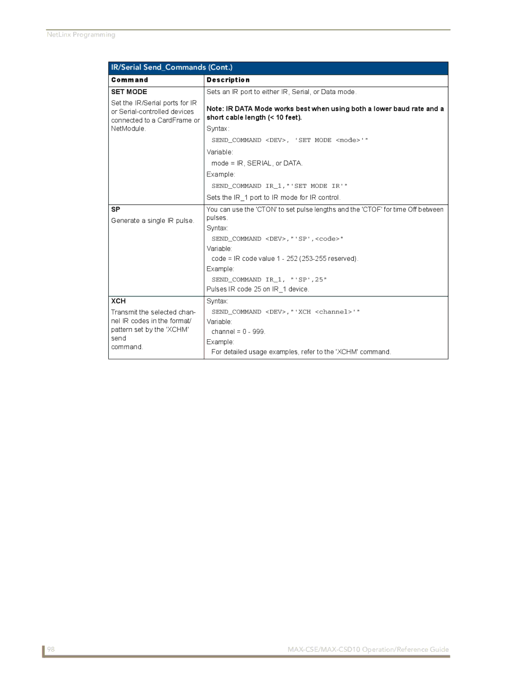 AMX MAX-CSE, MAX-CSD 10 manual Short cable length 10 feet, Sendcommand IR1,SET Mode IR, Sendcommand IR1, SP,25, Xch 