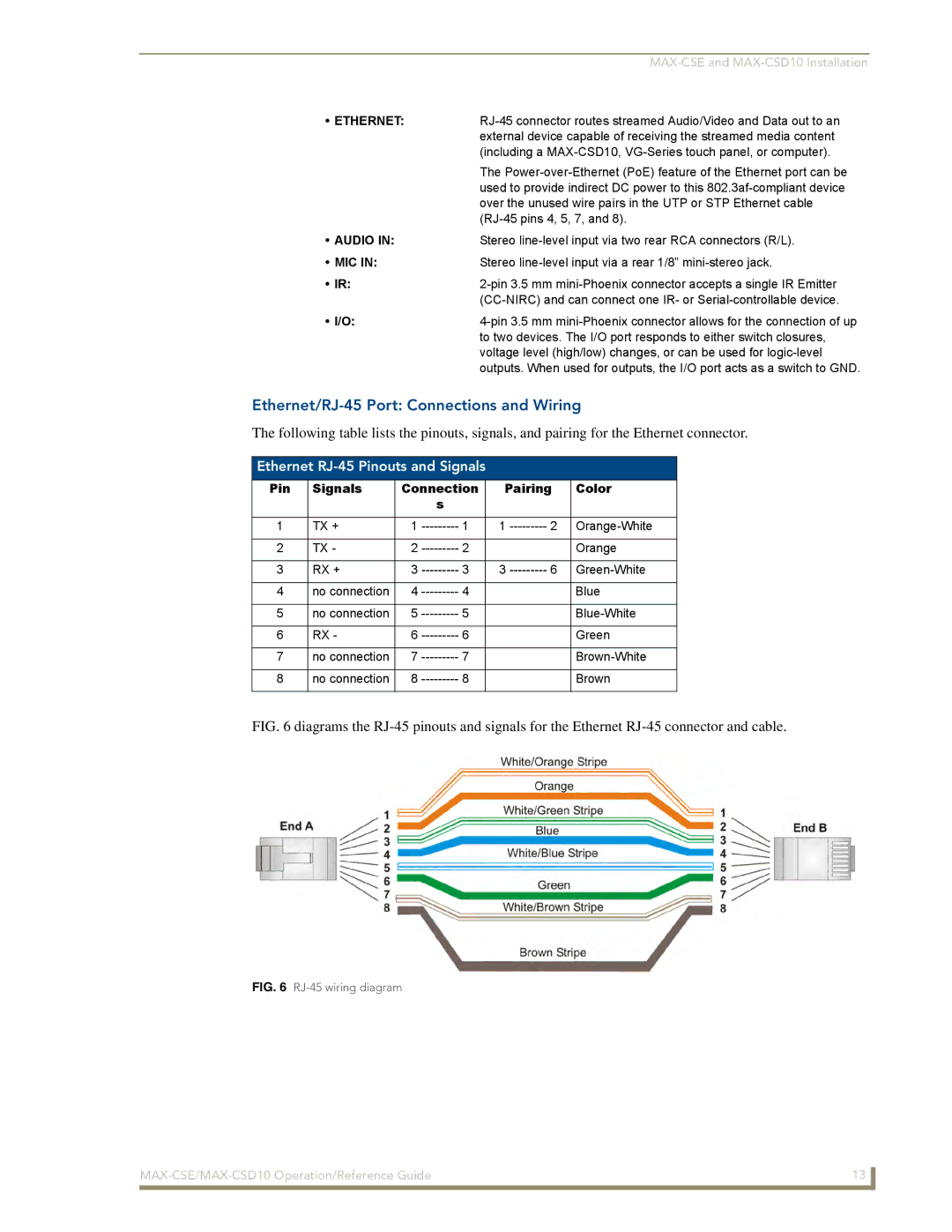 AMX MAX-CSD 10, MAX-CSE manual Ethernet/RJ-45 Port Connections and Wiring, Ethernet RJ-45 Pinouts and Signals, Mic 