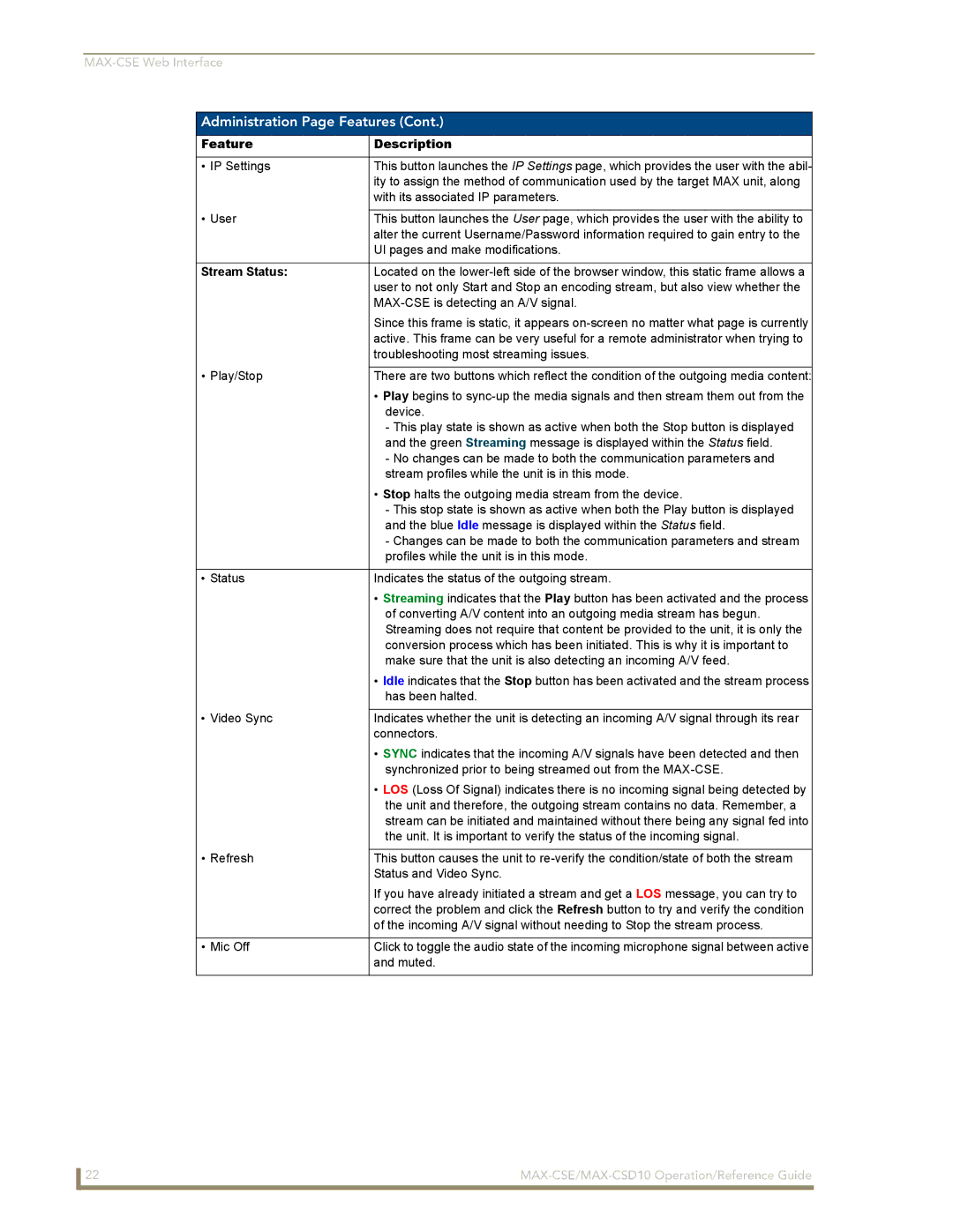 AMX MAX-CSE, MAX-CSD 10 manual Administration Page Features, Feature Description, Stream Status 