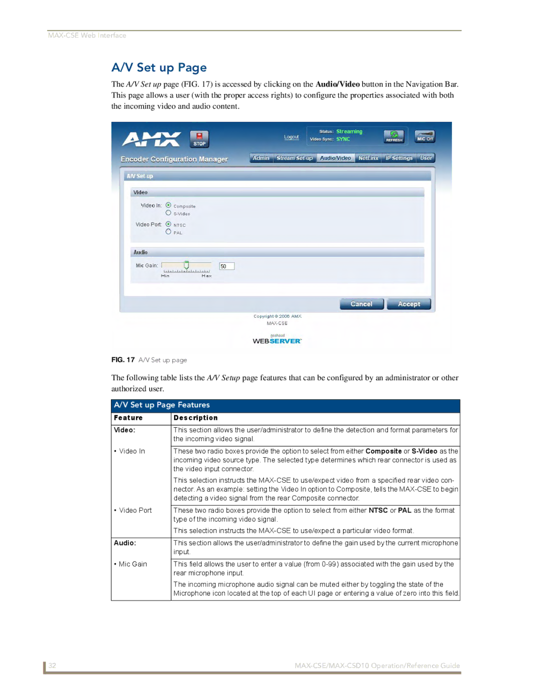 AMX MAX-CSE, MAX-CSD 10 manual Set up Page Features, Feature Description Video 