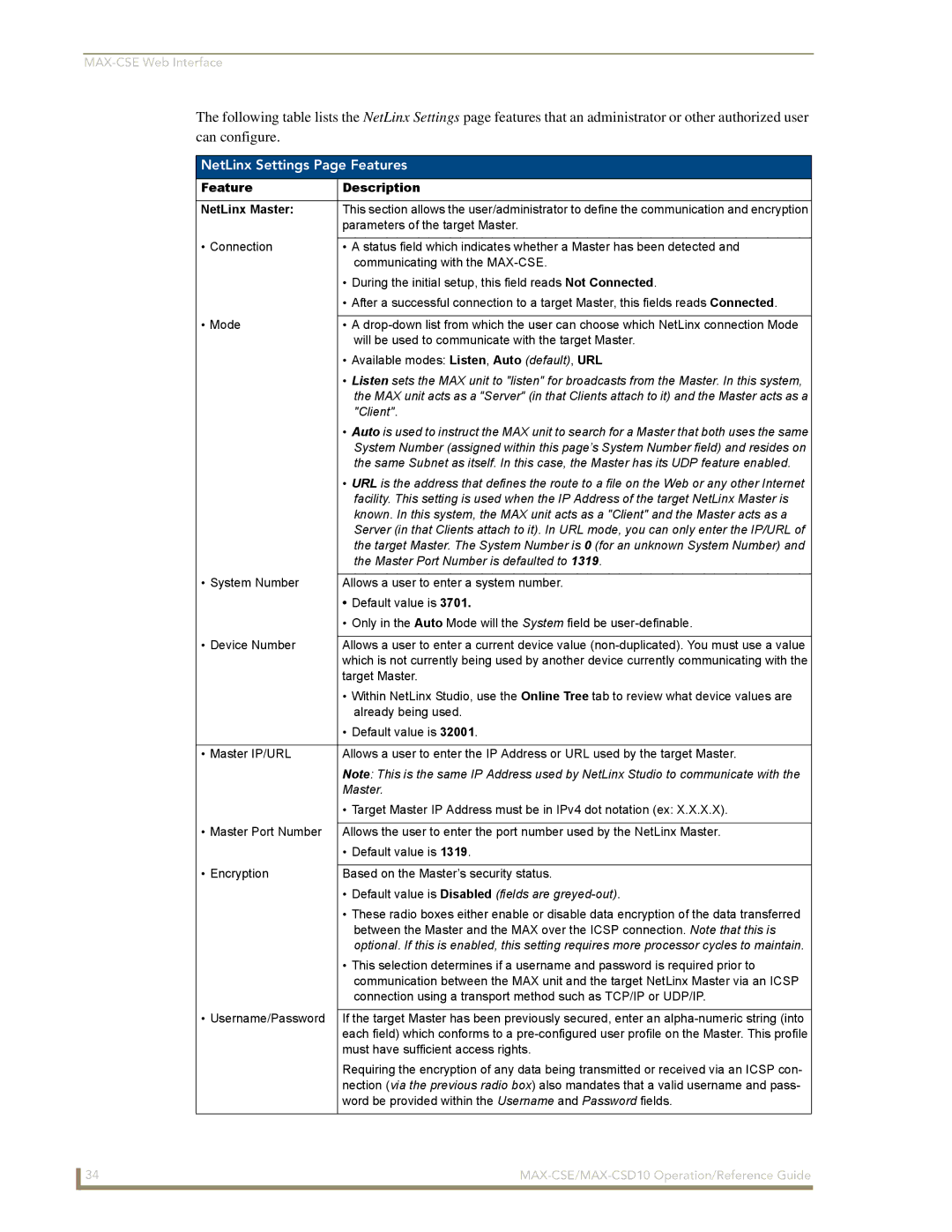 AMX MAX-CSE, MAX-CSD 10 manual NetLinx Settings Page Features, Feature Description NetLinx Master 