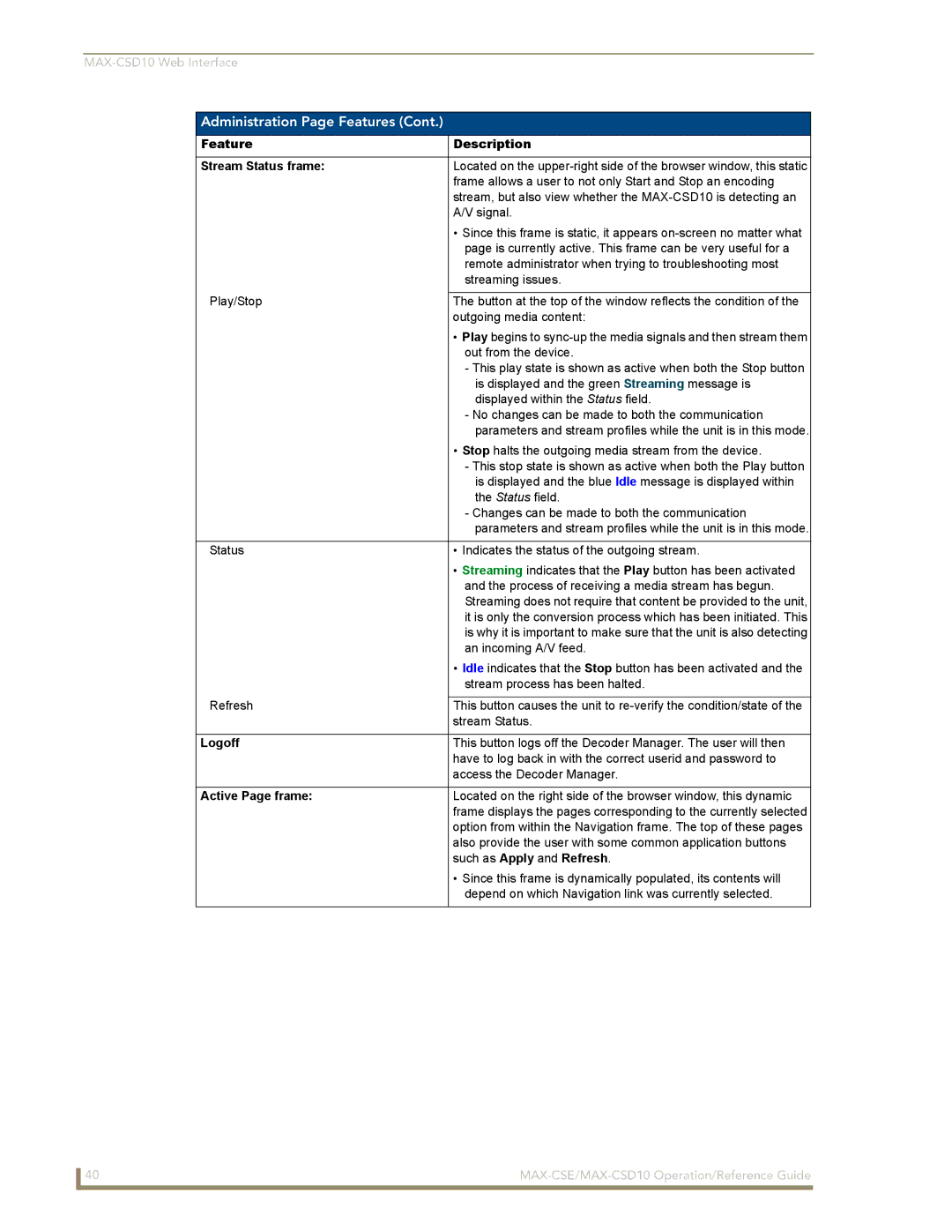 AMX MAX-CSE, MAX-CSD 10 manual Feature Description Stream Status frame, Logoff, Active Page frame 