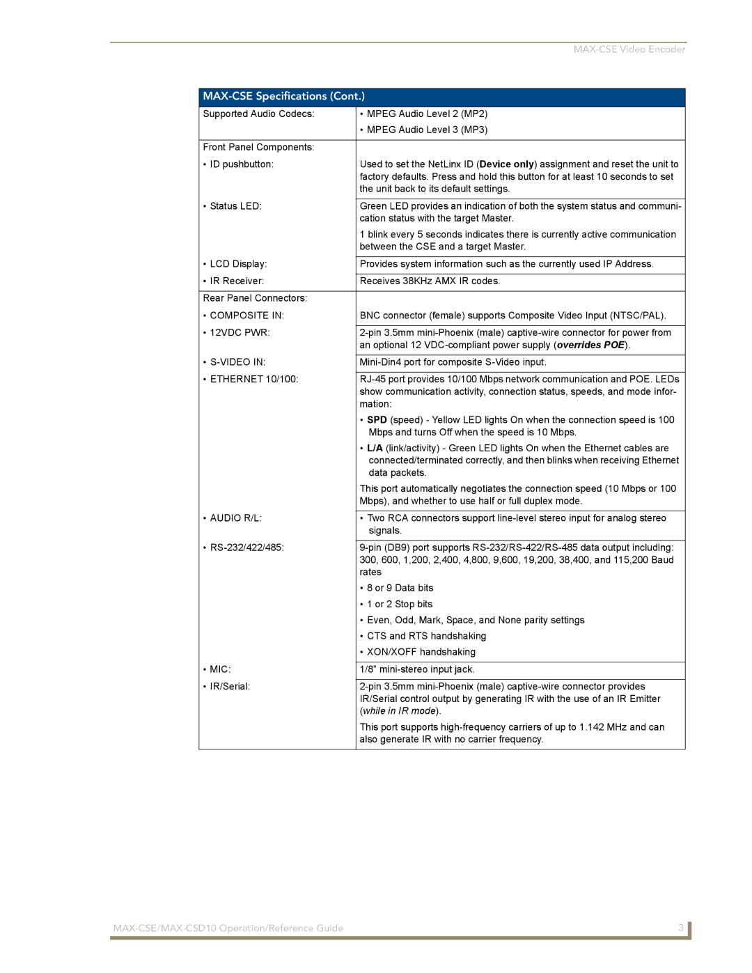 AMX MAX-CSD 10, MAX-CSE manual While in IR mode 