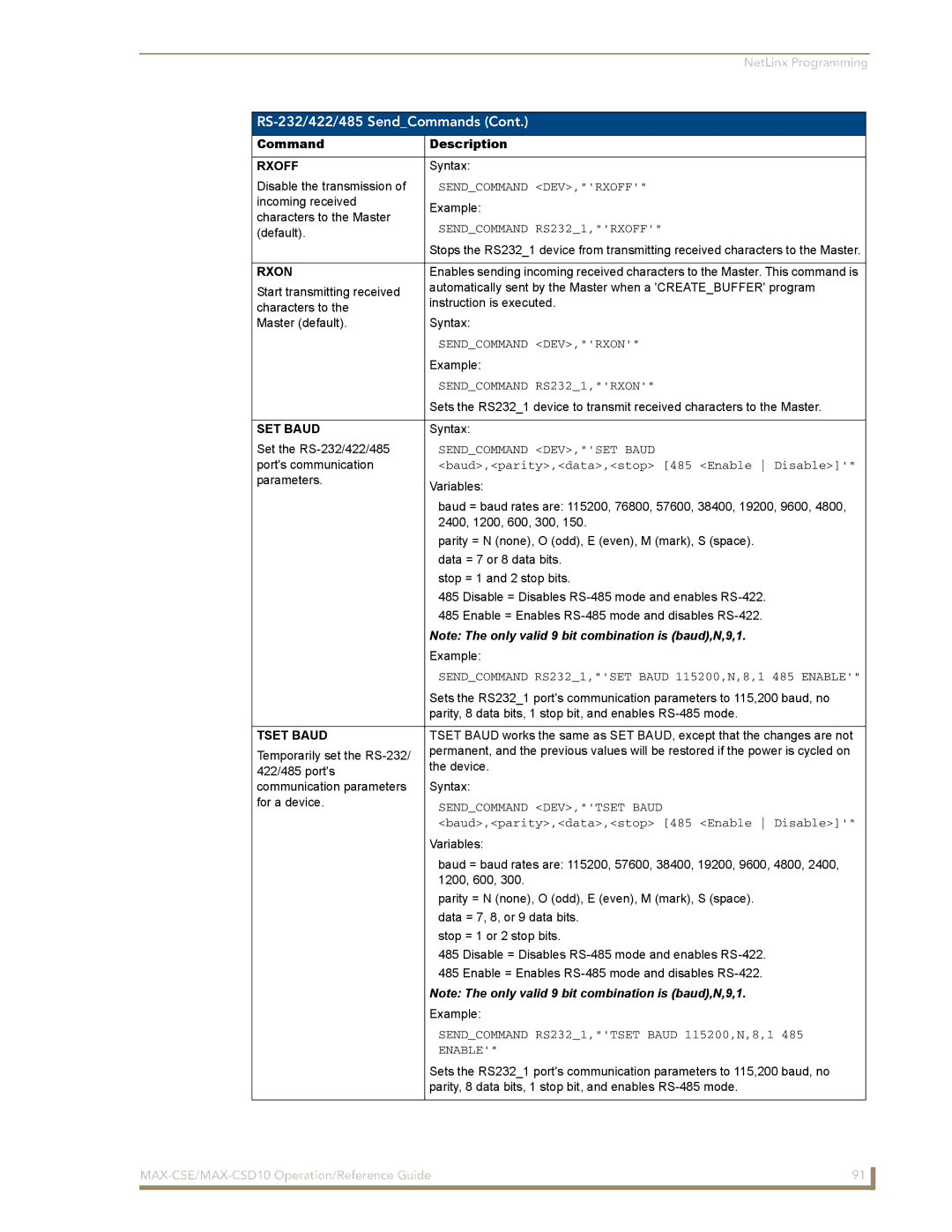 AMX MAX-CSD 10, MAX-CSE manual Rxoff, Rxon, SET Baud, Tset Baud 