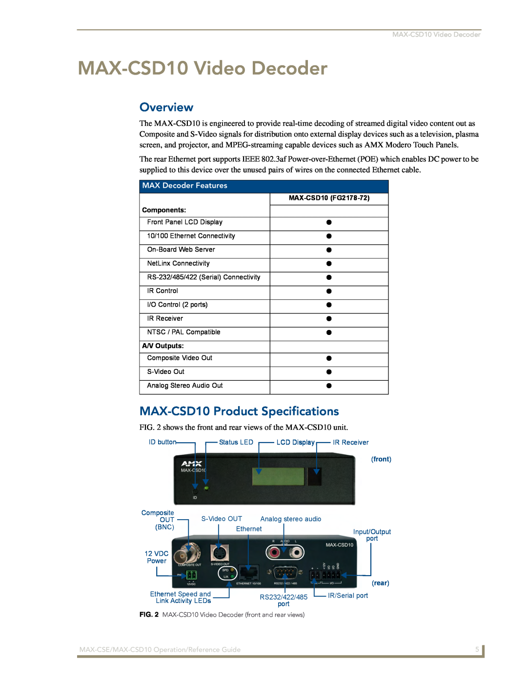AMX MAX-CSD 10, MAX-CSE manual MAX-CSD10Video Decoder, MAX-CSD10Product Specifications, Overview 