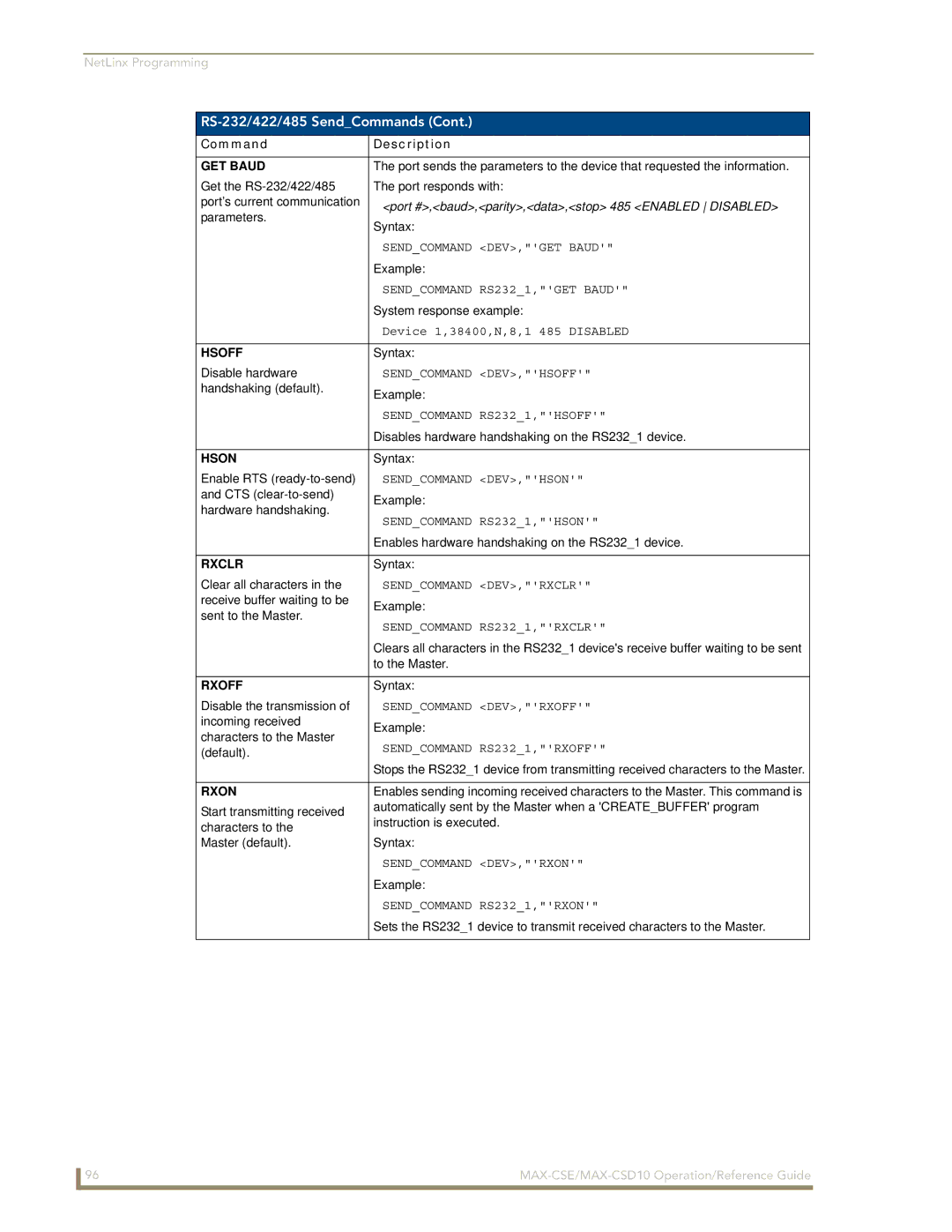 AMX MAX-CSE, MAX-CSD10 manual GET Baud, Hsoff, Hson, Rxclr, Rxoff, Rxon 