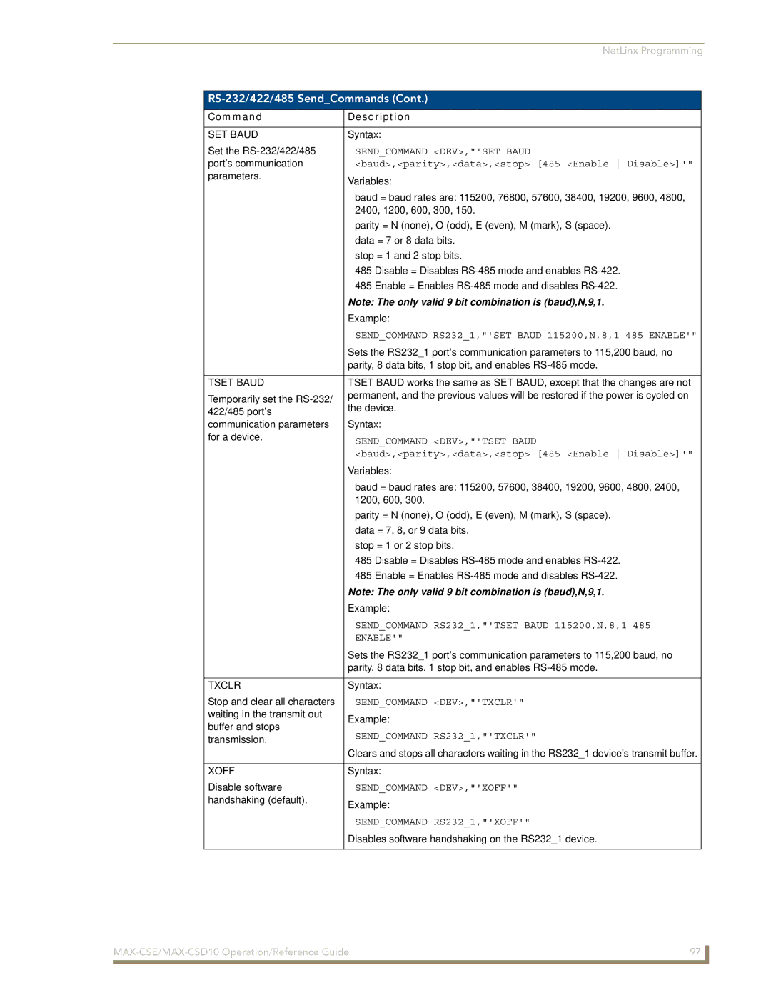 AMX MAX-CSD10, MAX-CSE manual SET Baud, Tset Baud, Txclr, Xoff 