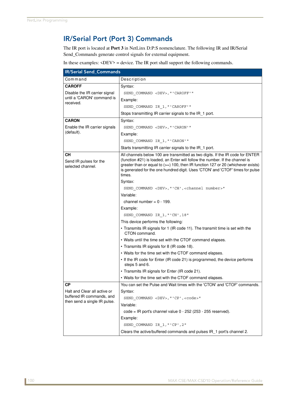 AMX MAX-CSE, MAX-CSD10 manual IR/Serial Port Port 3 Commands, IR/Serial SendCommands, Caroff, Caron 