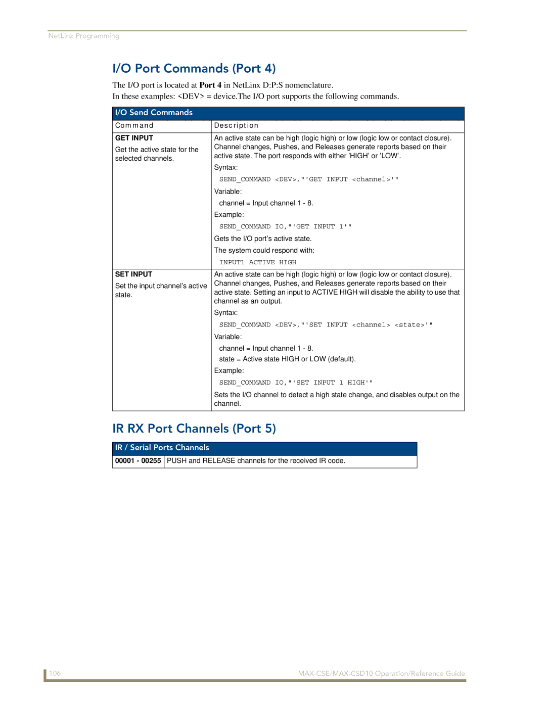 AMX MAX-CSE, MAX-CSD10 manual Port Commands Port, IR RX Port Channels Port, Send Commands, GET Input, SET Input 