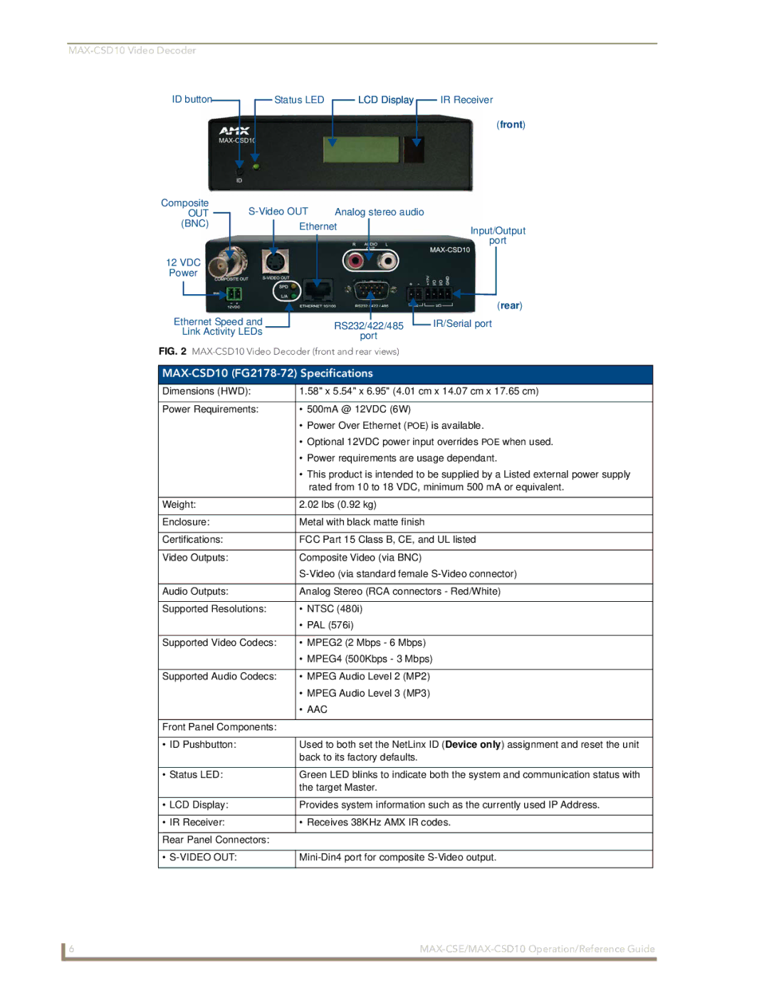 AMX MAX-CSE manual MAX-CSD10 FG2178-72 Specifications, Aac 