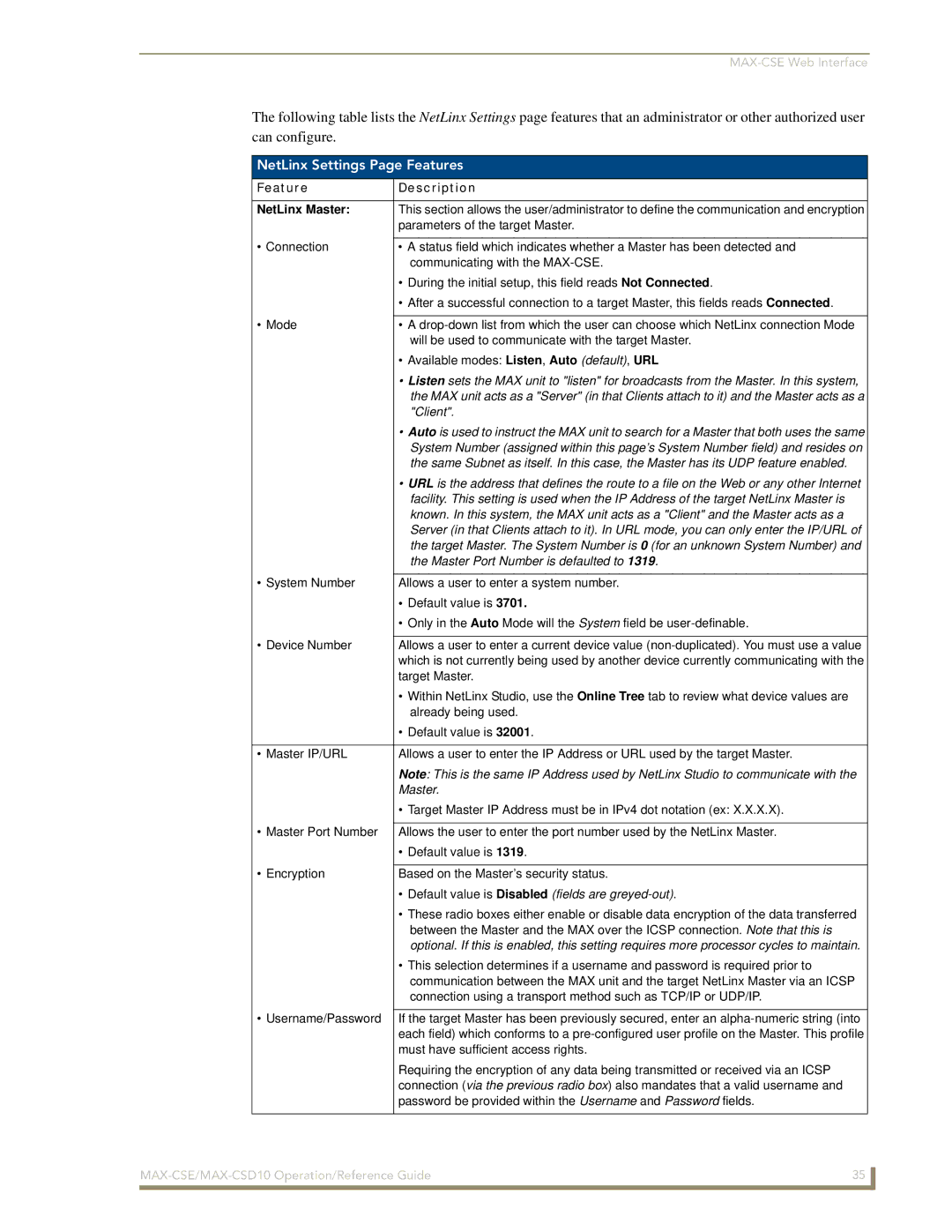 AMX MAX-CSD10, MAX-CSE manual NetLinx Settings Page Features, Feature Description NetLinx Master 