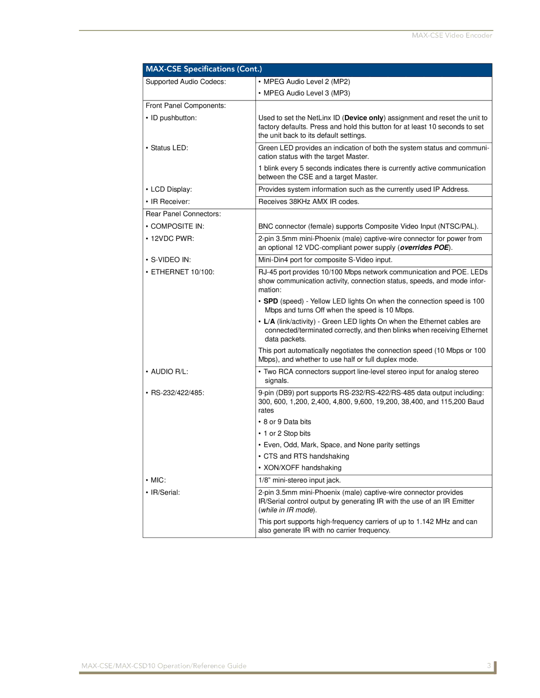 AMX MAX-CSD10, MAX-CSE manual While in IR mode 