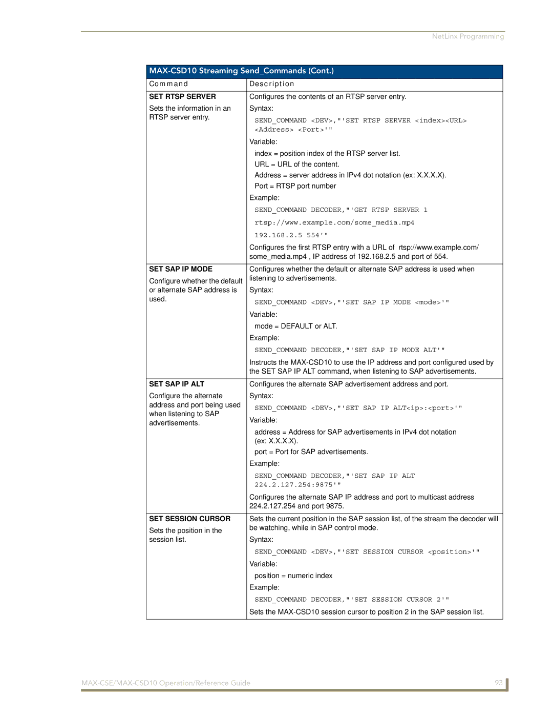 AMX MAX-CSD10, MAX-CSE manual SET Rtsp Server, Sendcommand DECODER,SET SAP IP Mode ALT, Sendcommand DECODER,SET SAP IP ALT 