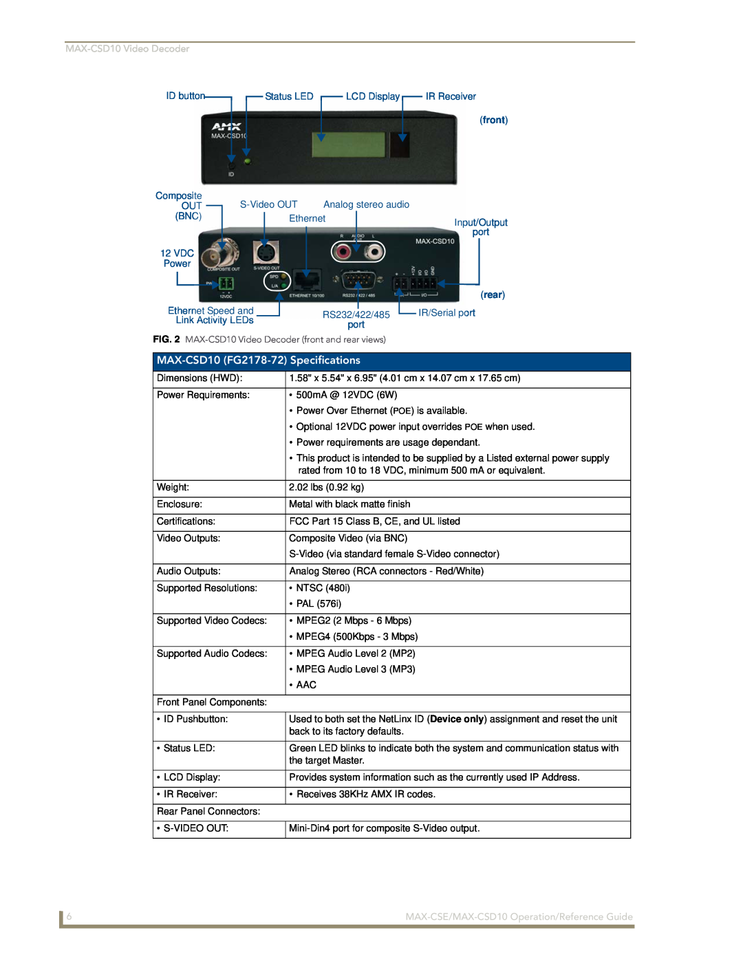 AMX MAX-CSE MAX-CSD10 FG2178-72Specifications, MAX-CSD10Video Decoder, ID button, Status LED, LCD Display, IR Receiver 