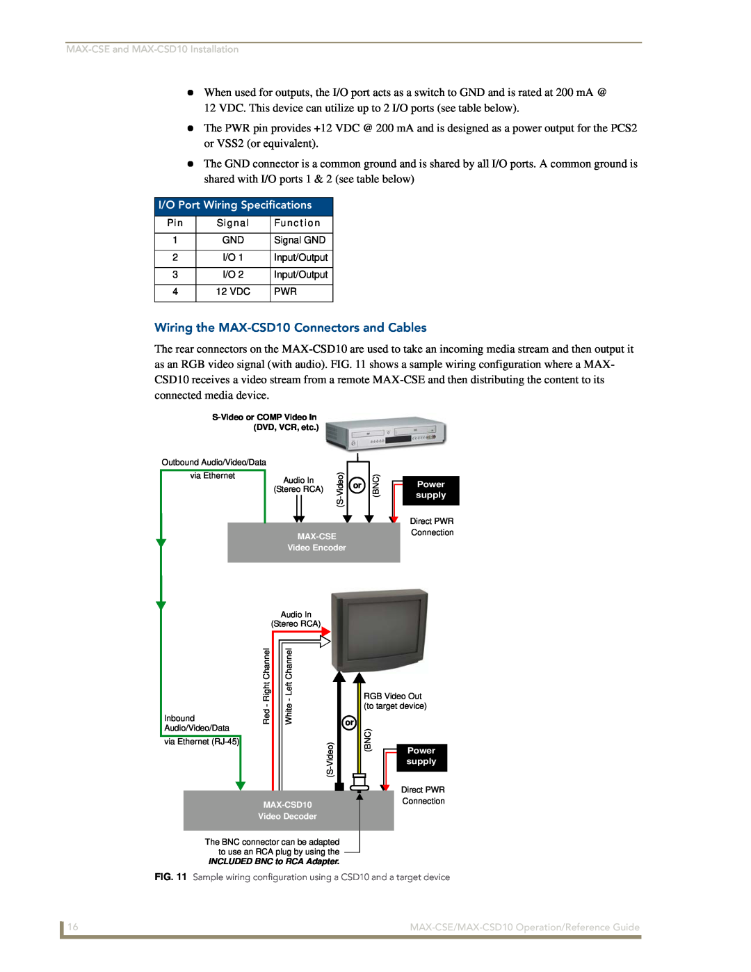 AMX MAX-CSE manual Wiring the MAX-CSD10Connectors and Cables, I/O Port Wiring Specifications 
