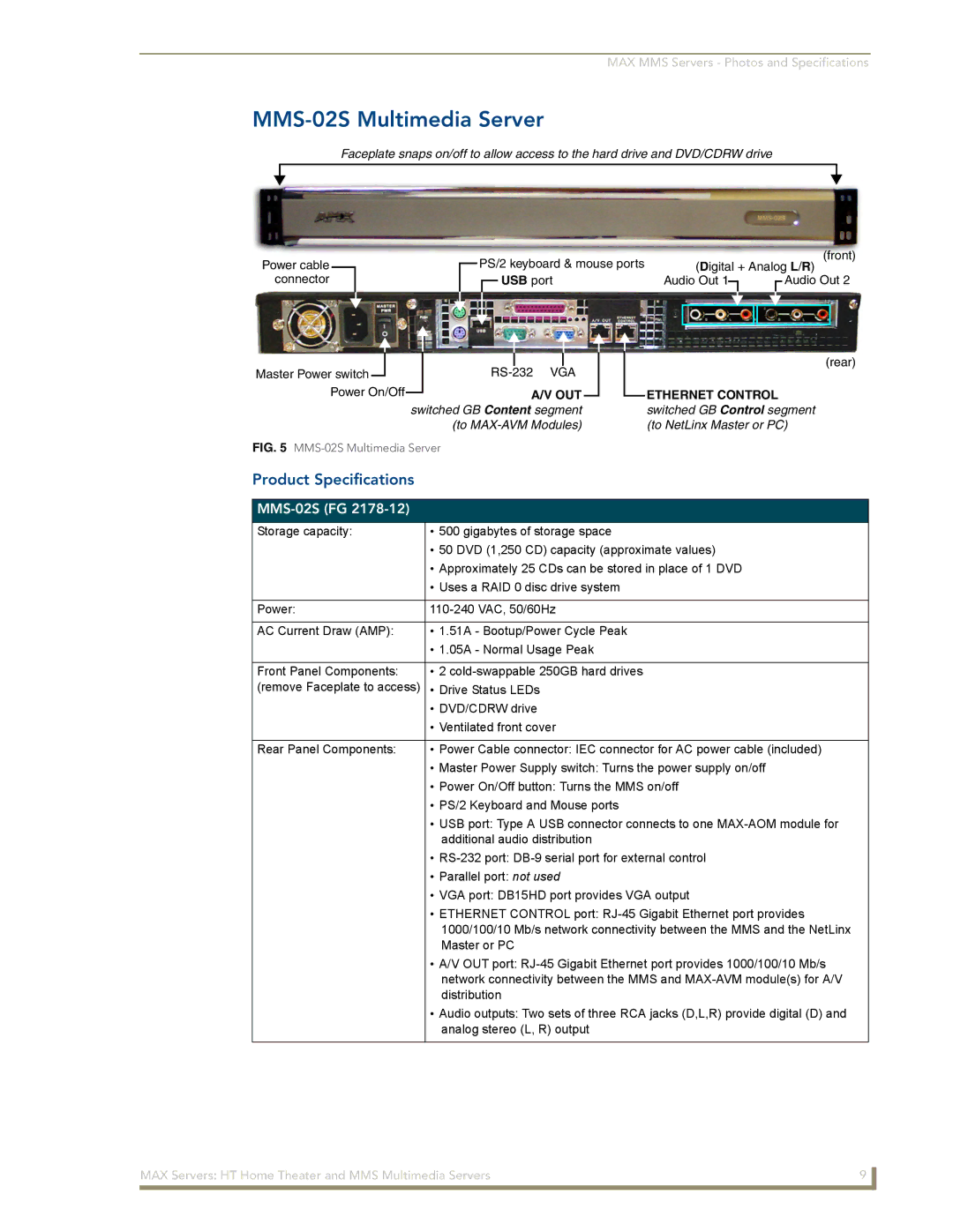 AMX MAX Servers manual MMS-02S Multimedia Server, MMS-02S FG 