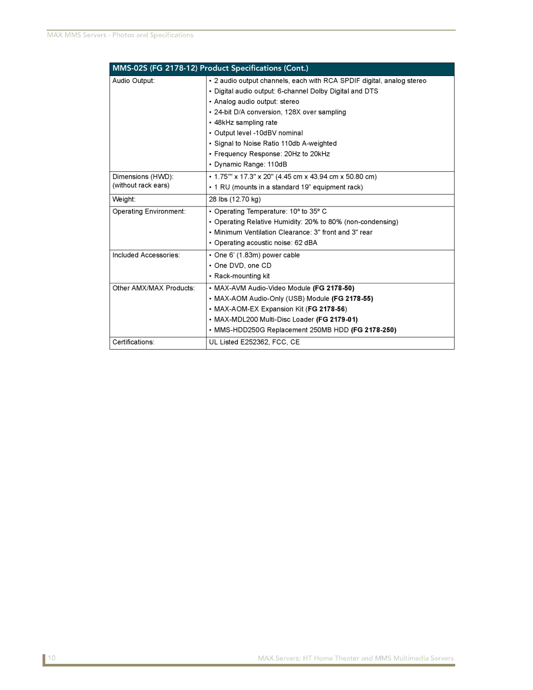 AMX MAX Servers manual MMS-02S FG 2178-12 Product Specifications 