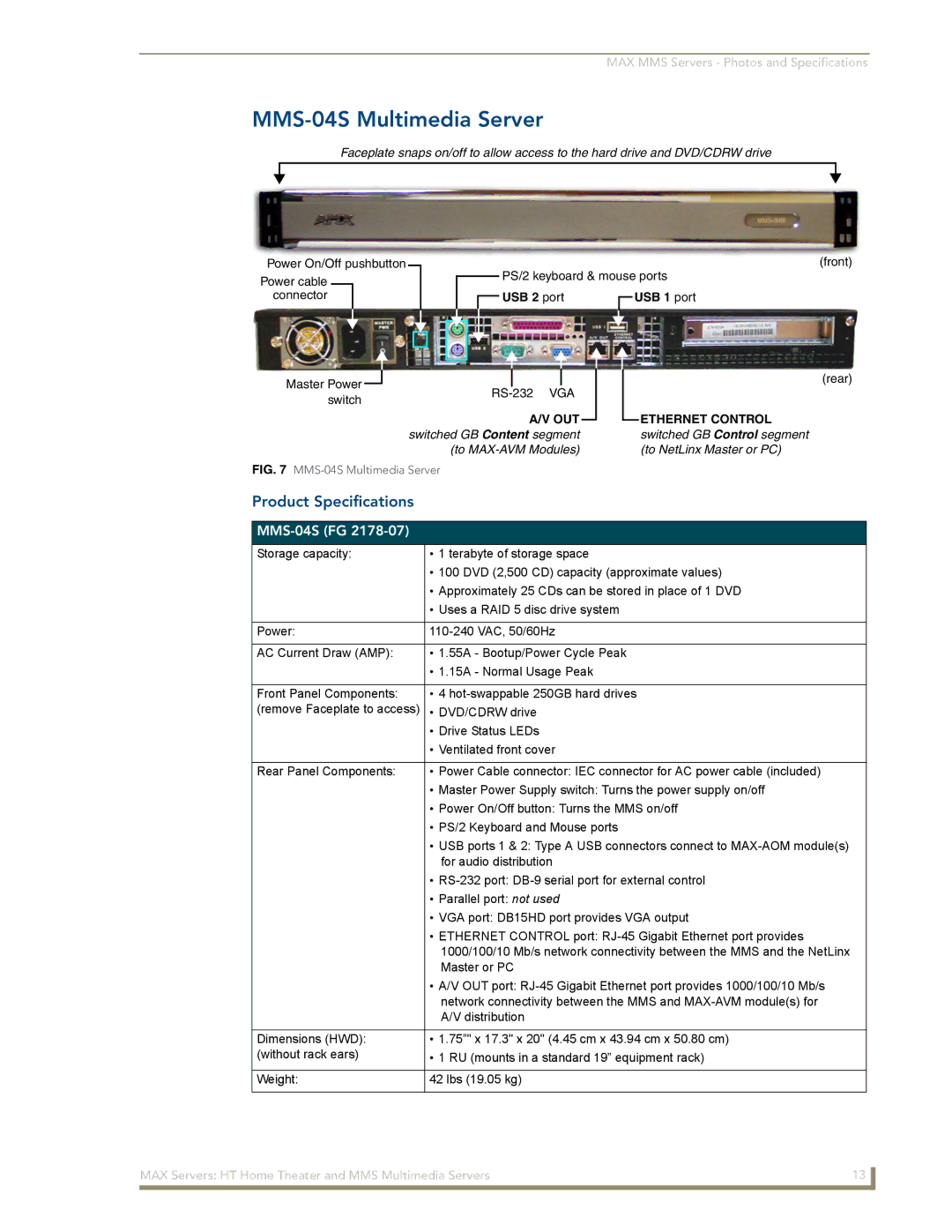 AMX MAX Servers manual MMS-04S Multimedia Server, MMS-04S FG 