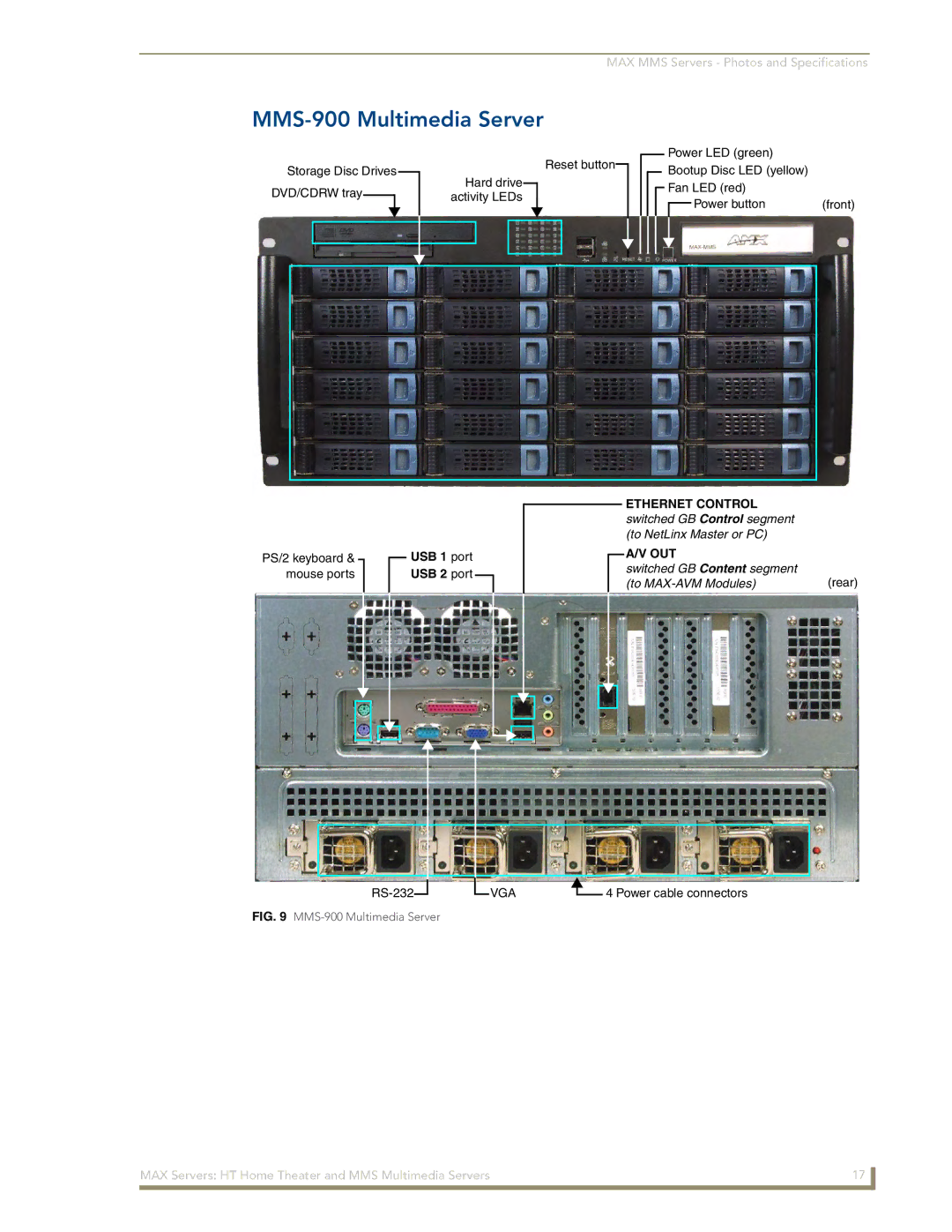 AMX MAX Servers manual MMS-900 Multimedia Server, Out 