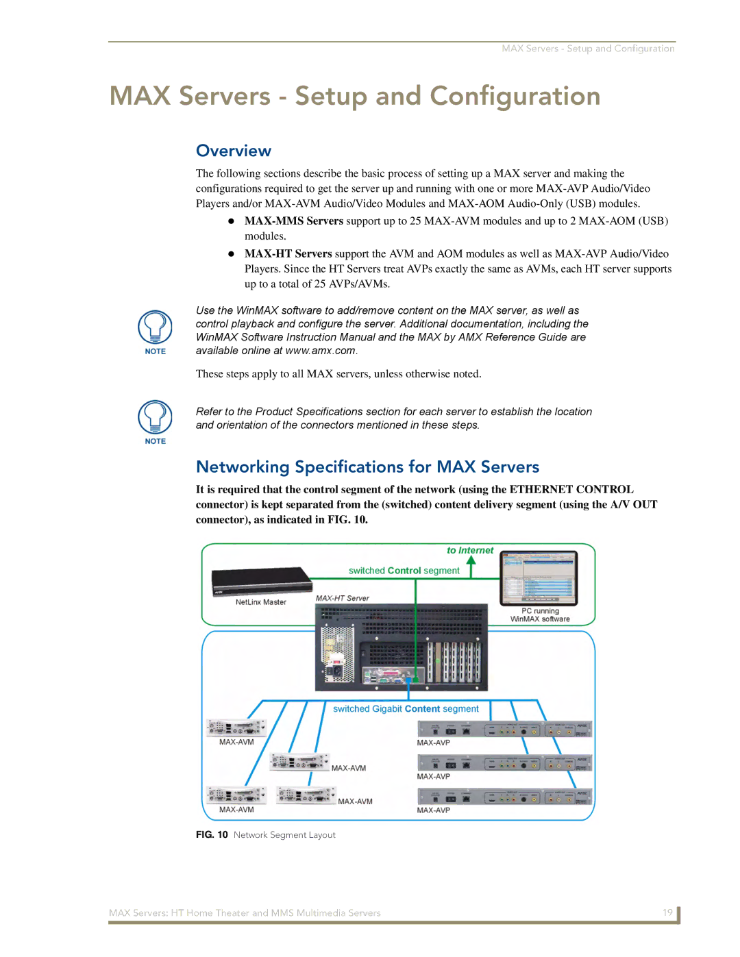 AMX manual MAX Servers Setup and Configuration, Overview, Networking Specifications for MAX Servers 