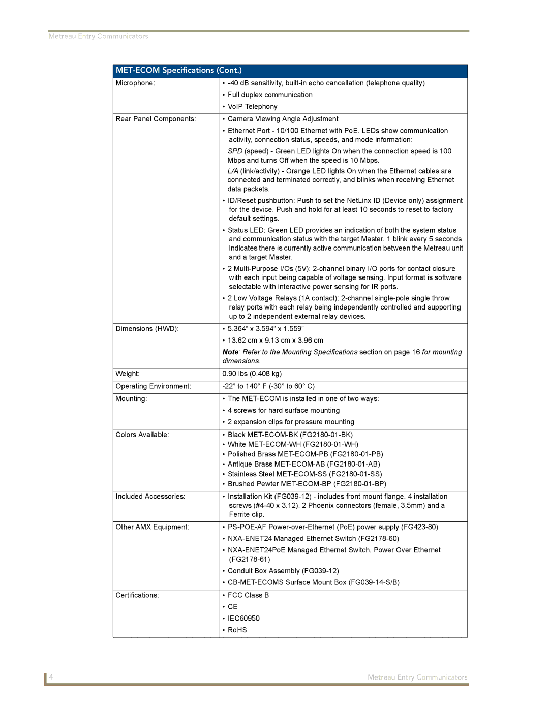 AMX MET-ECOM-D manual Dimensions 