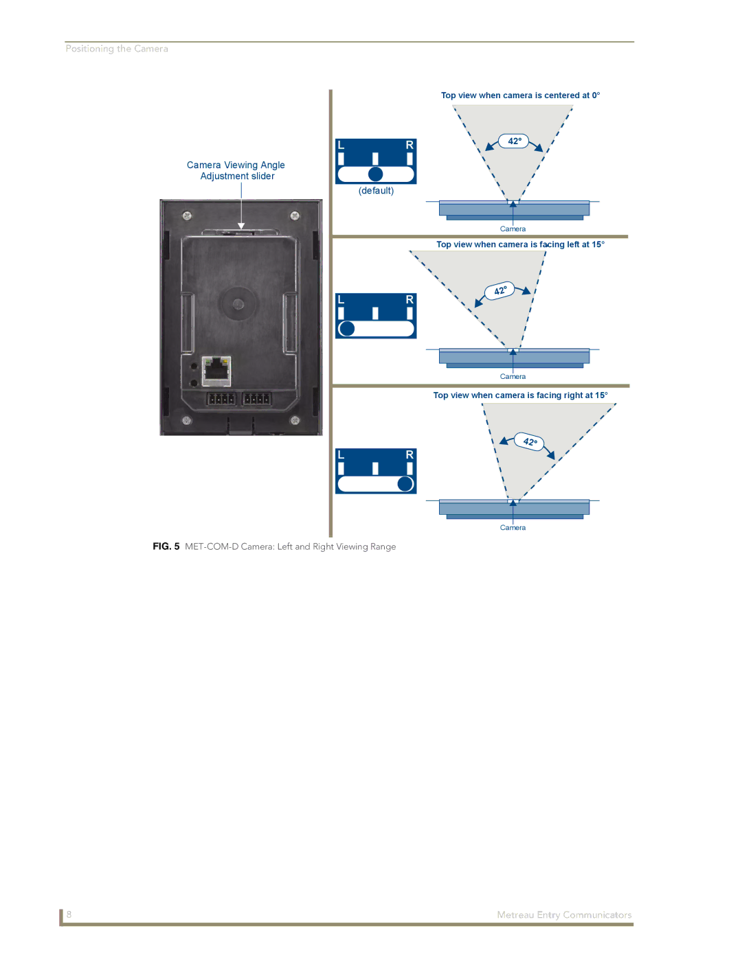 AMX MET-ECOM-D manual Default 